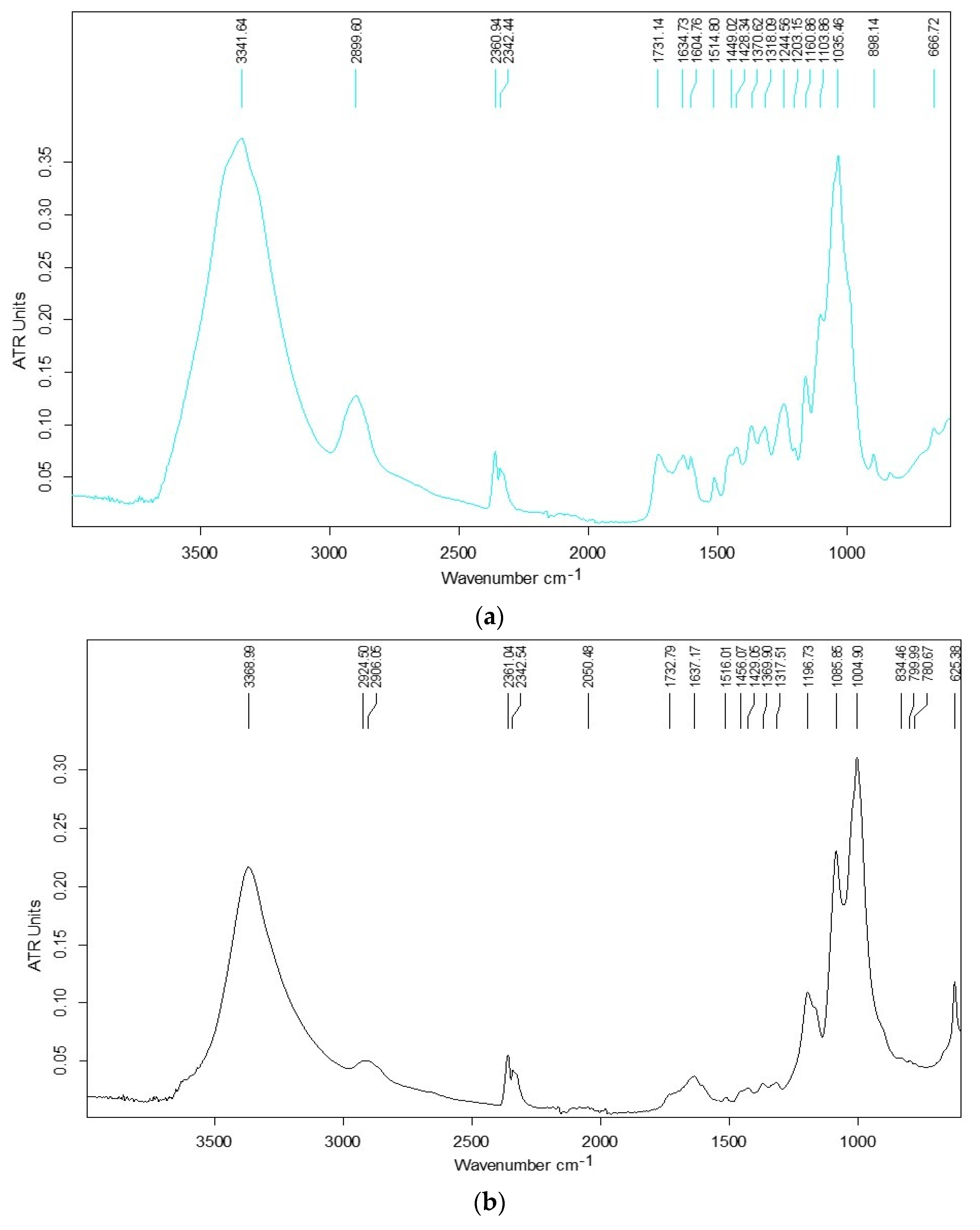Materials 14 00956 g007
