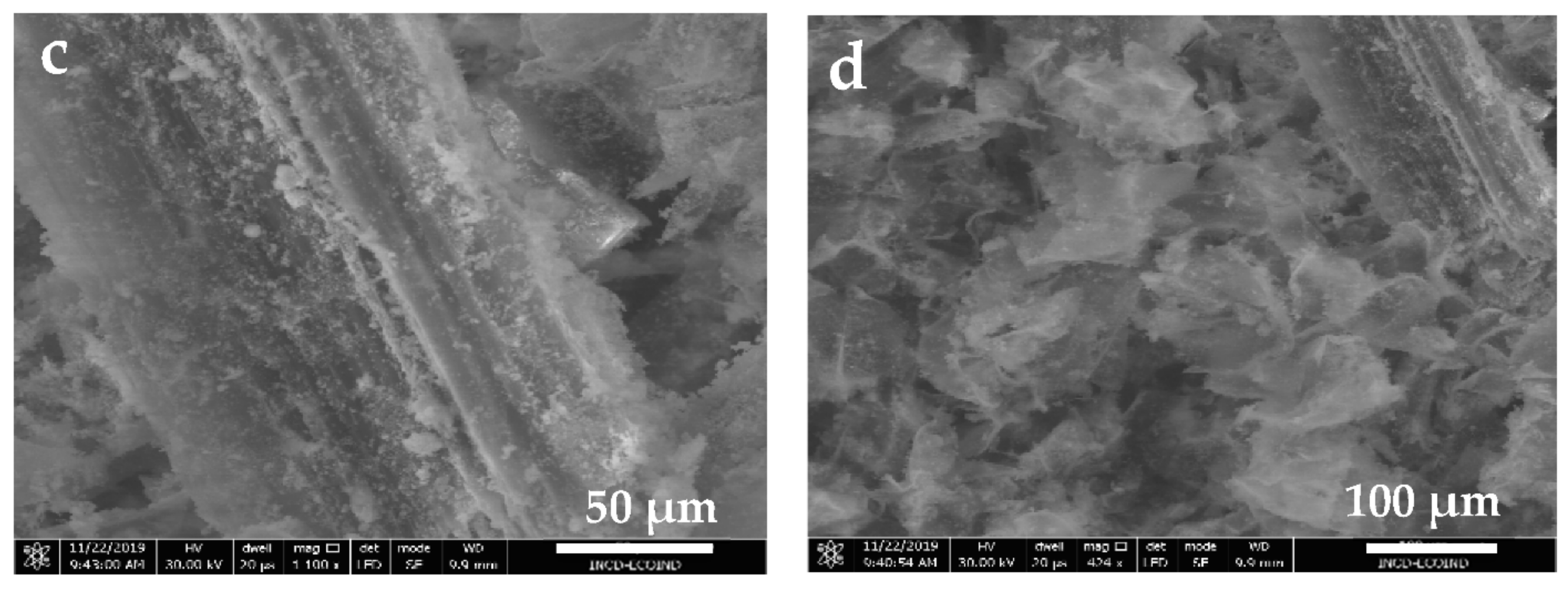 Materials 14 00956 g009b