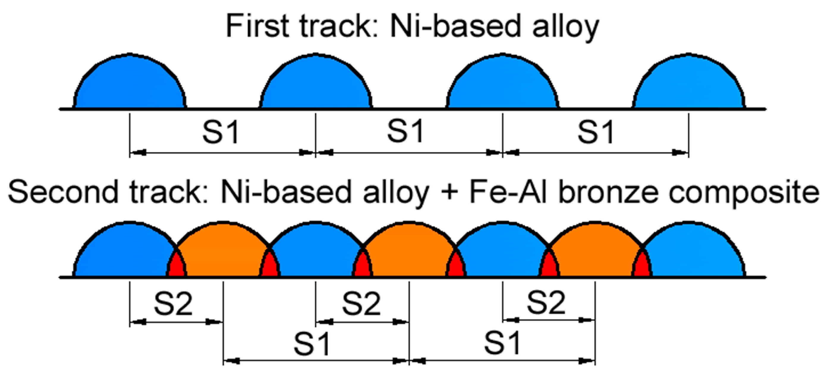 Materials 14 00957 g001 Materials 14 00957 g001