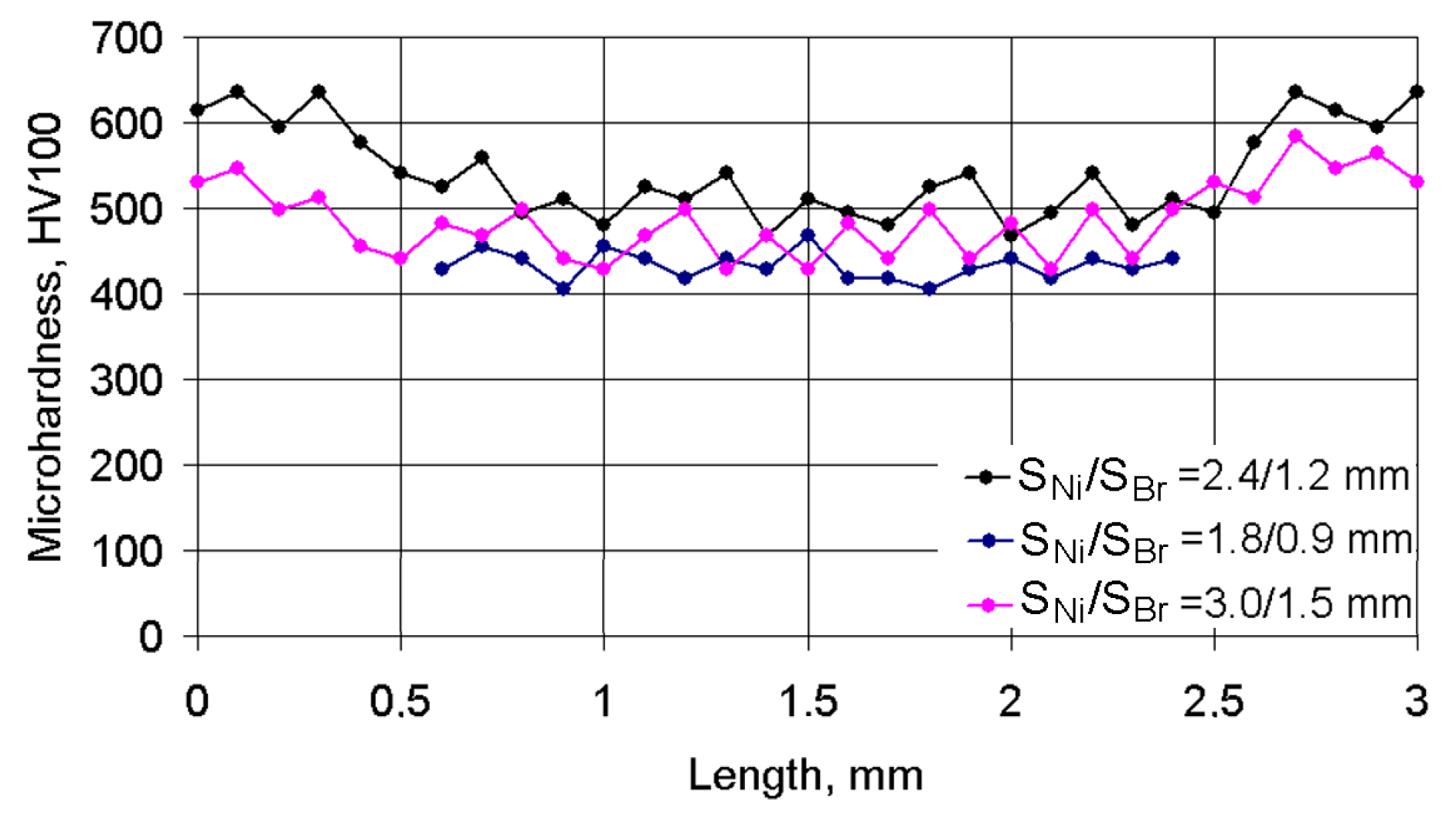 Materials 14 00957 g008 Materials 14 00957 g008
