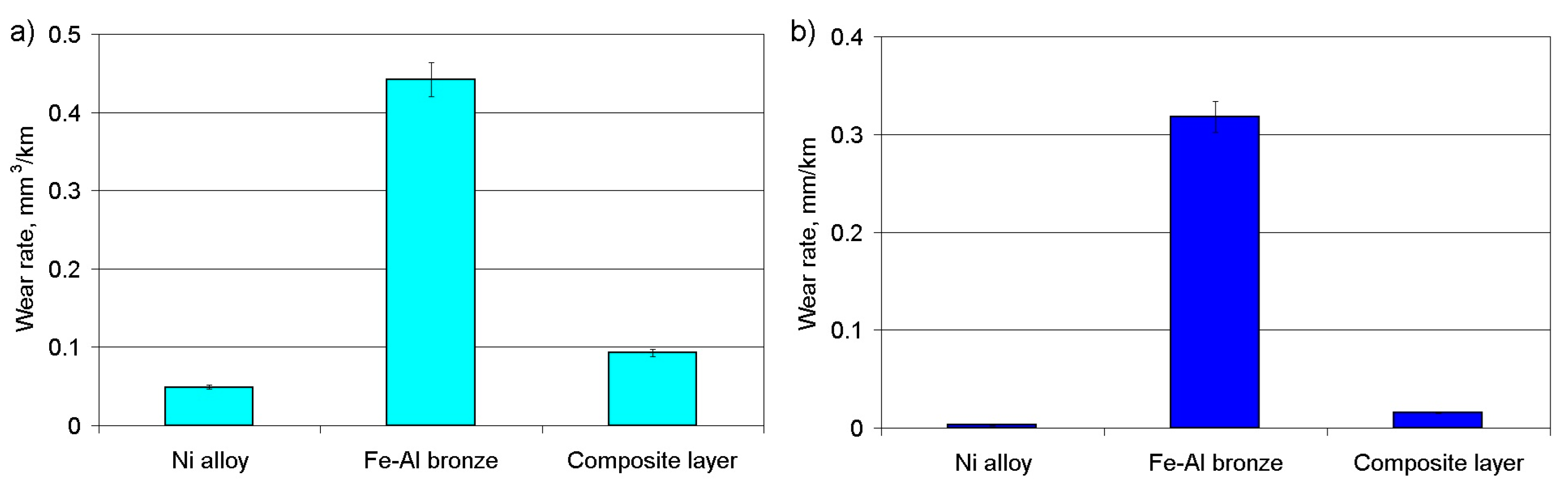 Materials 14 00957 g011 Materials 14 00957 g011