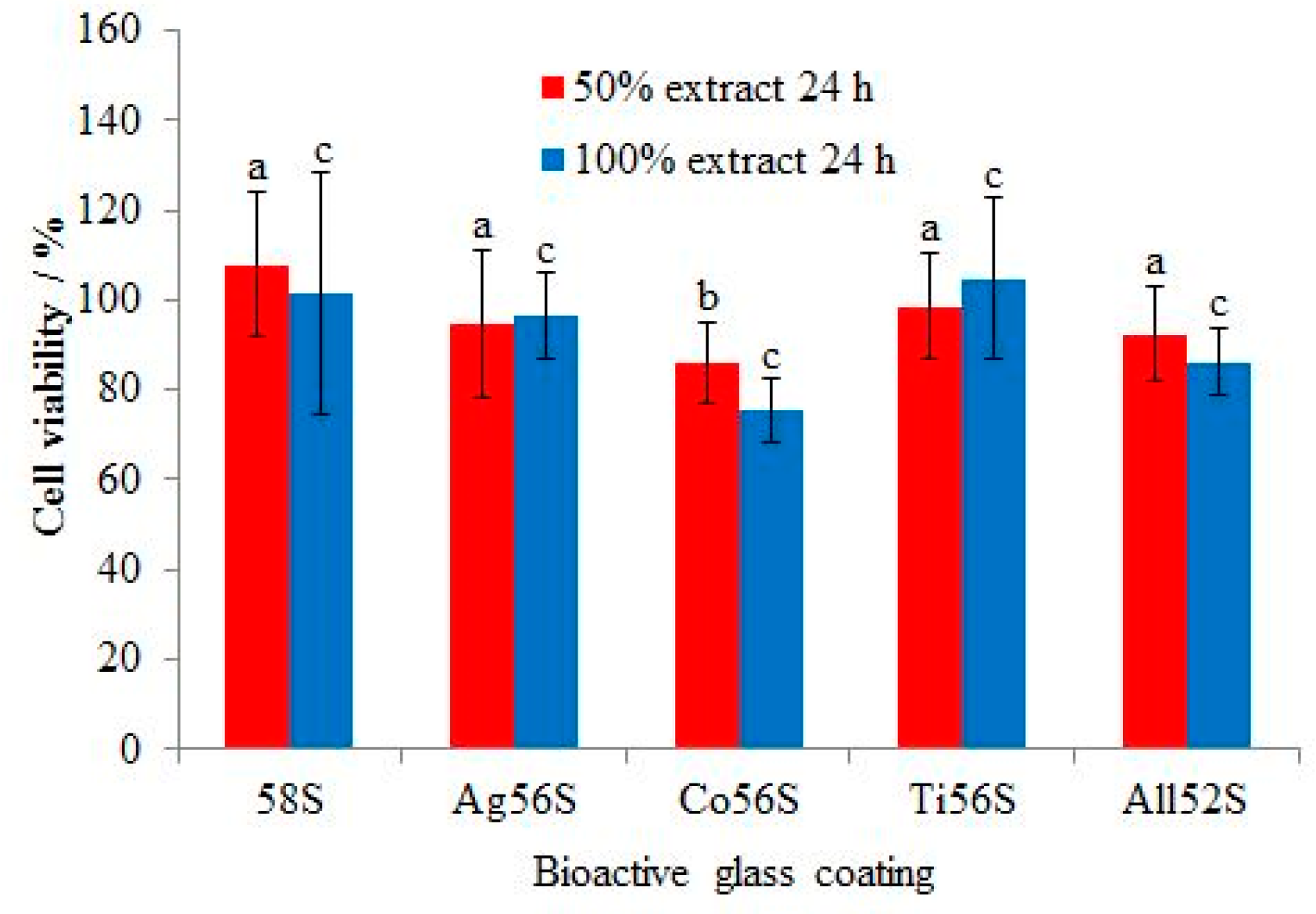 Materials 14 00961 g004