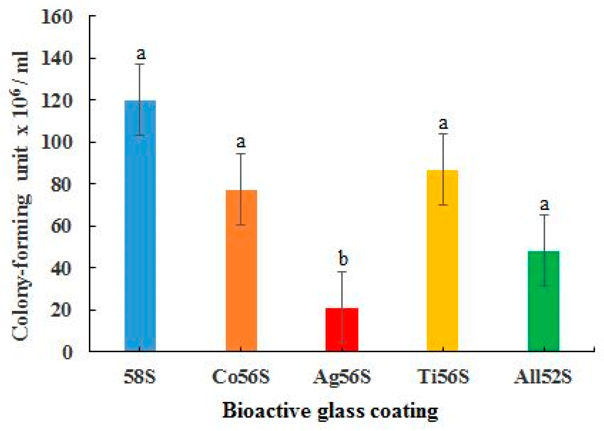Materials 14 00961 g005