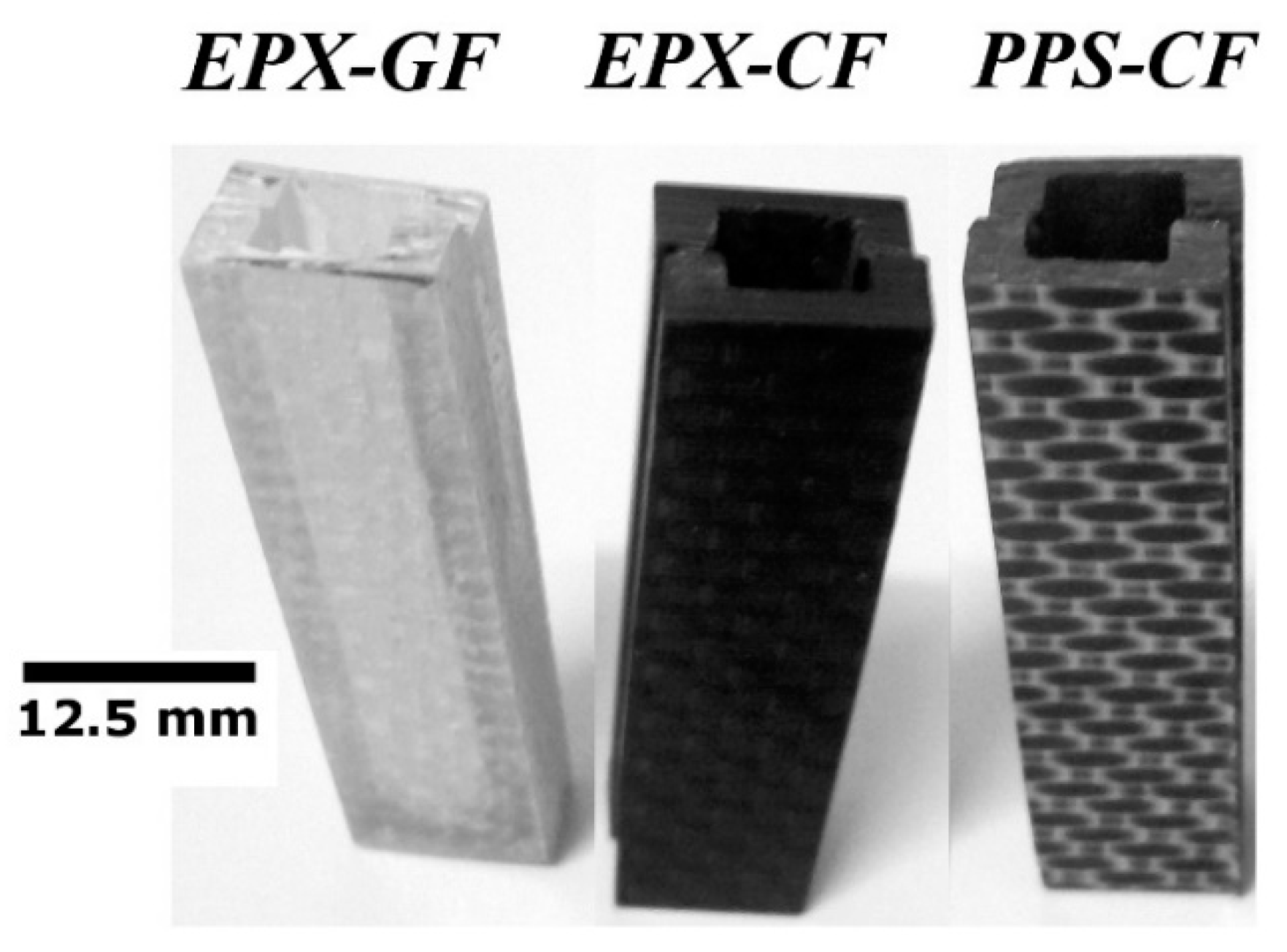 Materials 14 00977 g003 Materials 14 00977 g003