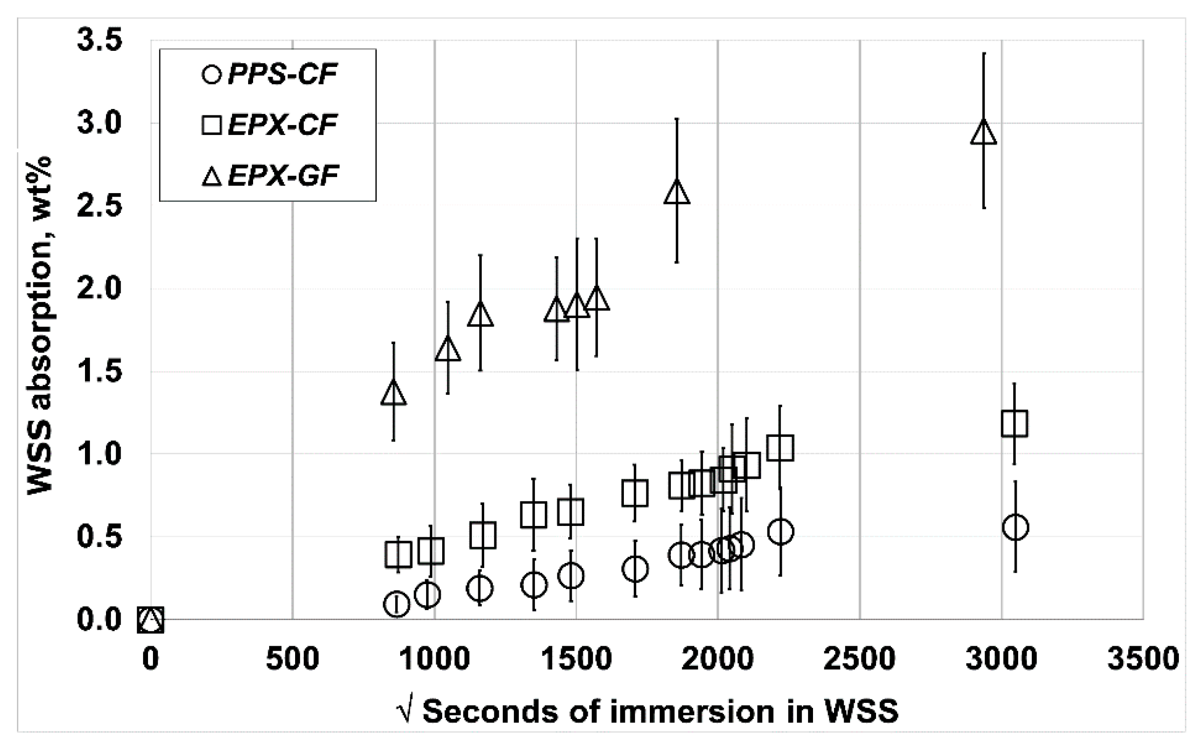 Materials 14 00977 g004 Materials 14 00977 g004