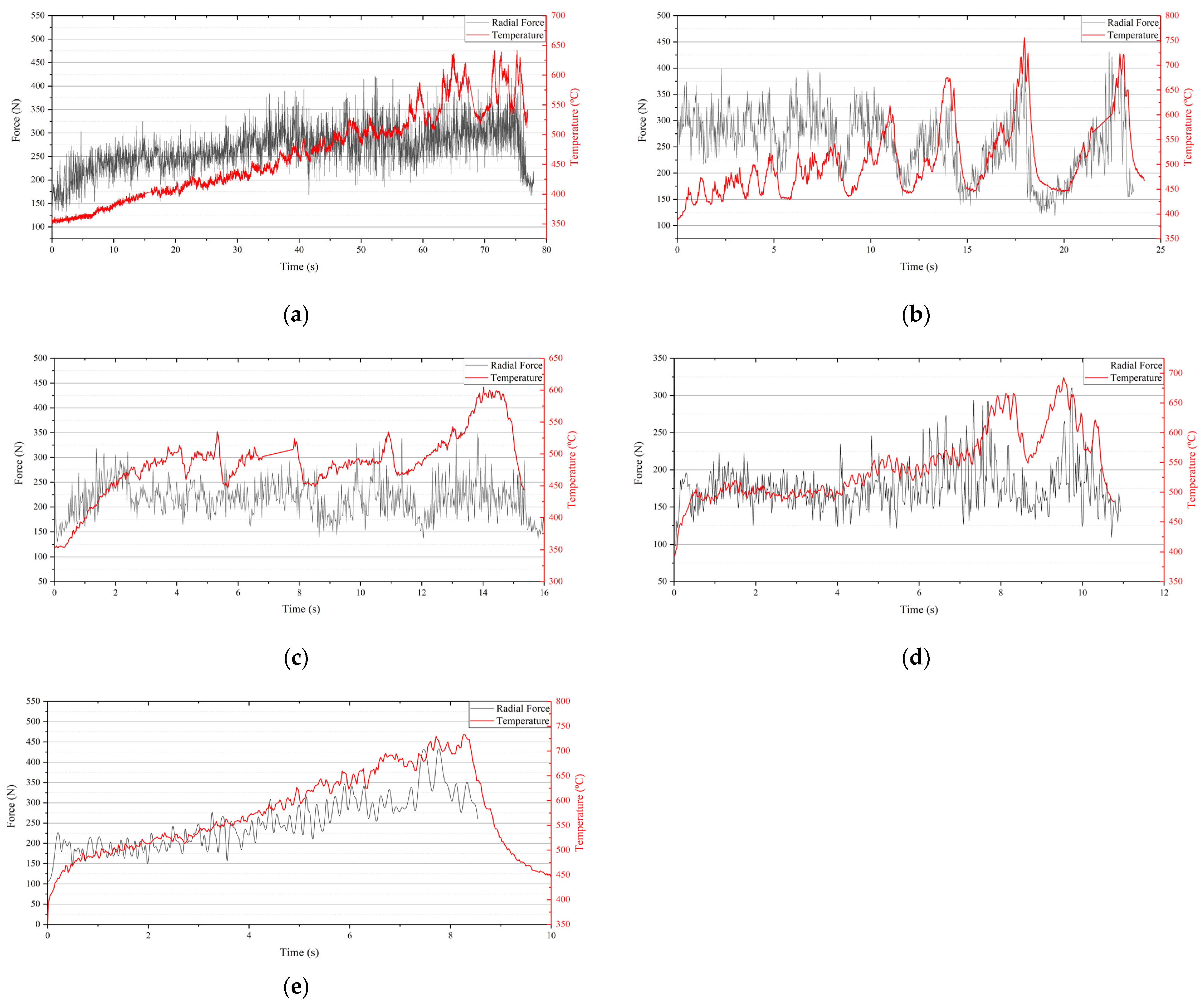 Materials 14 00979 g004