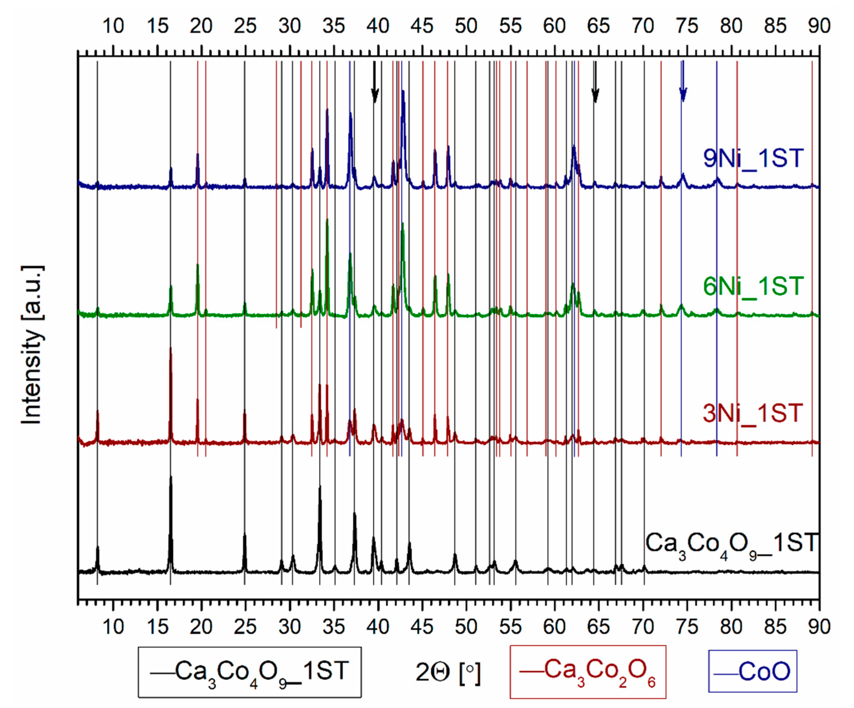 Materials 14 00980 g002 Materials 14 00980 g002