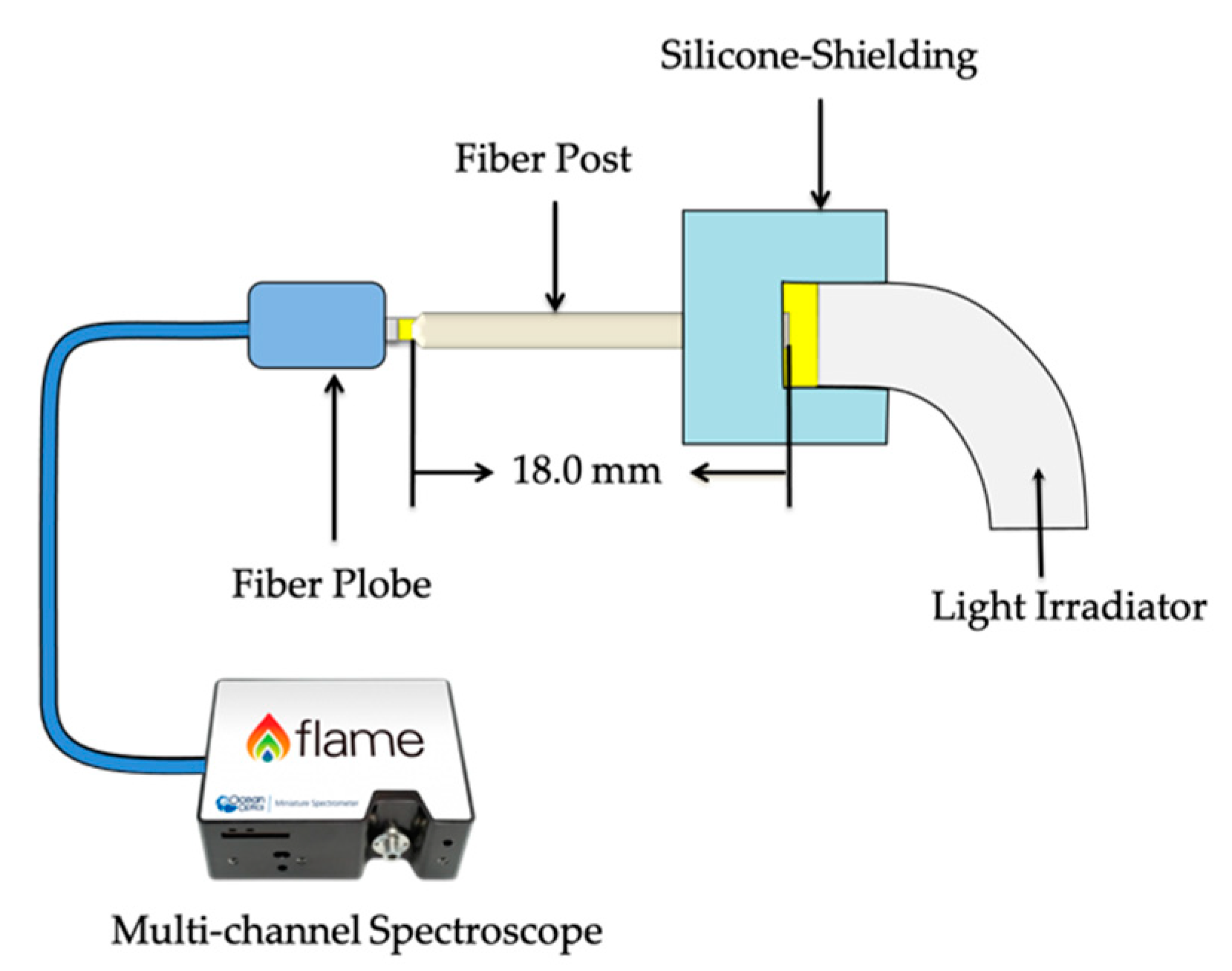 Materials 14 00982 g001 Materials 14 00982 g001