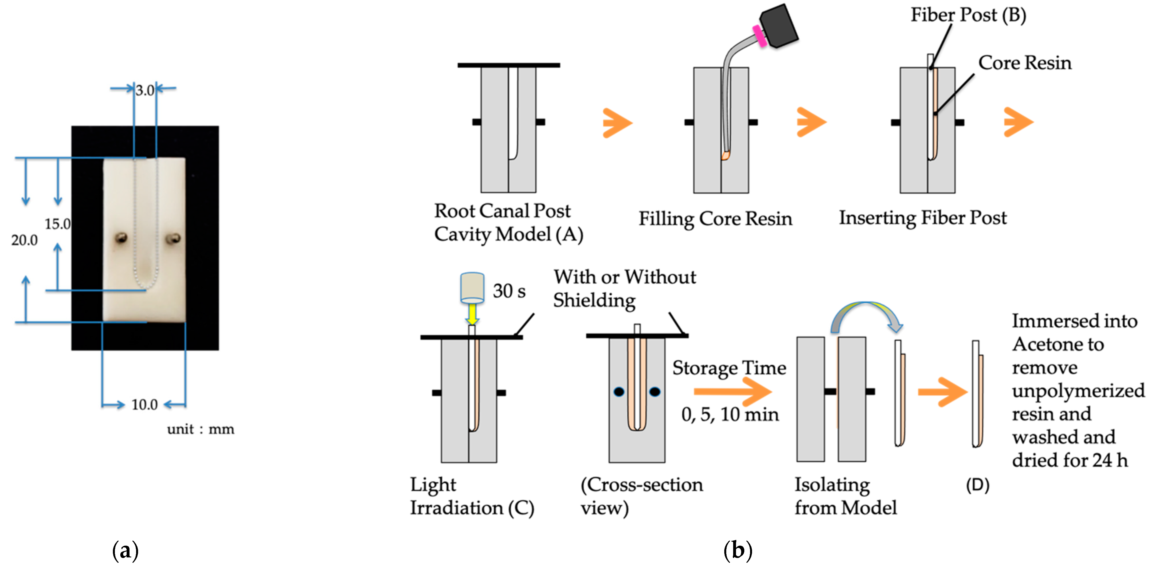 Materials 14 00982 g002 Materials 14 00982 g002
