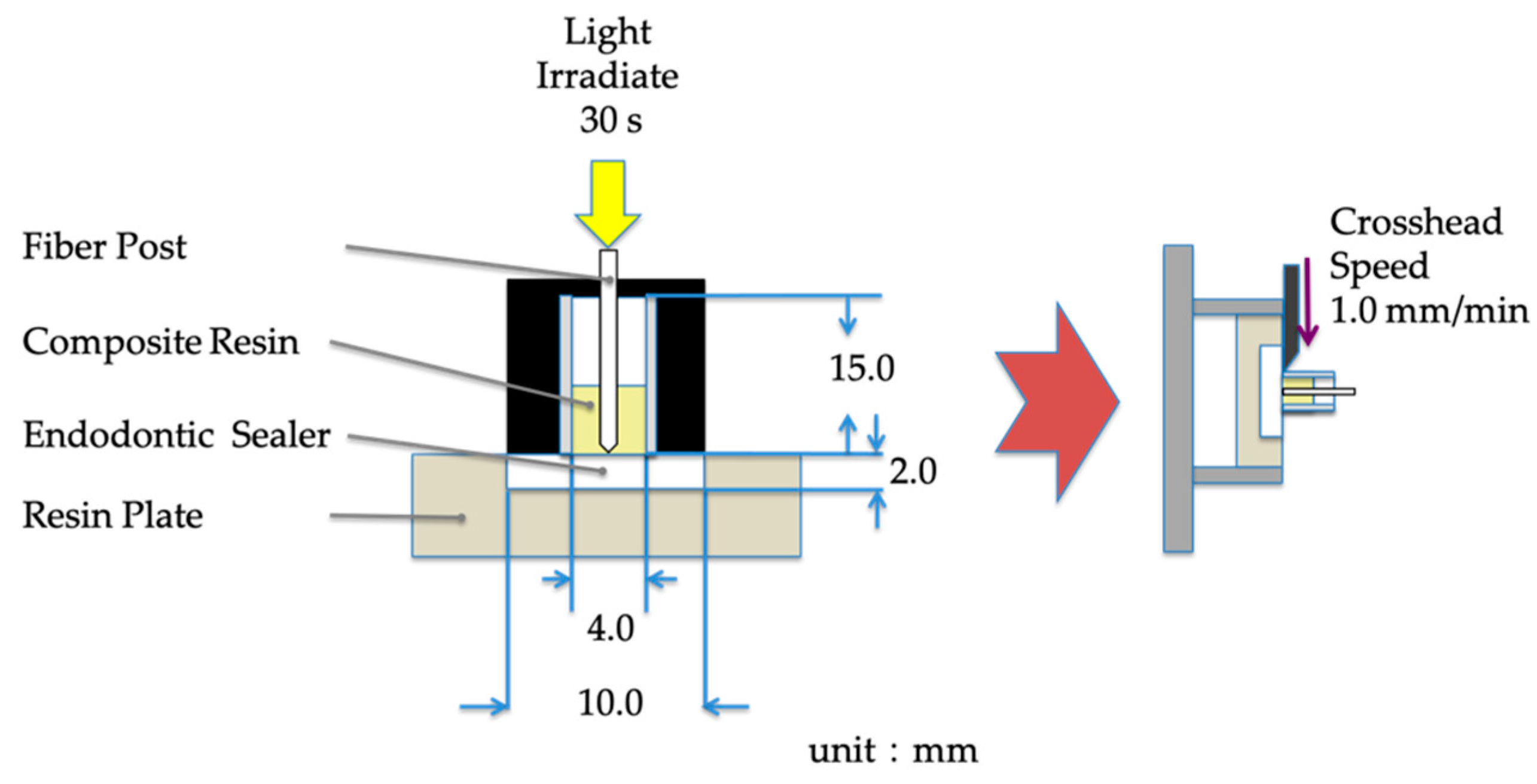 Materials 14 00982 g004 Materials 14 00982 g004