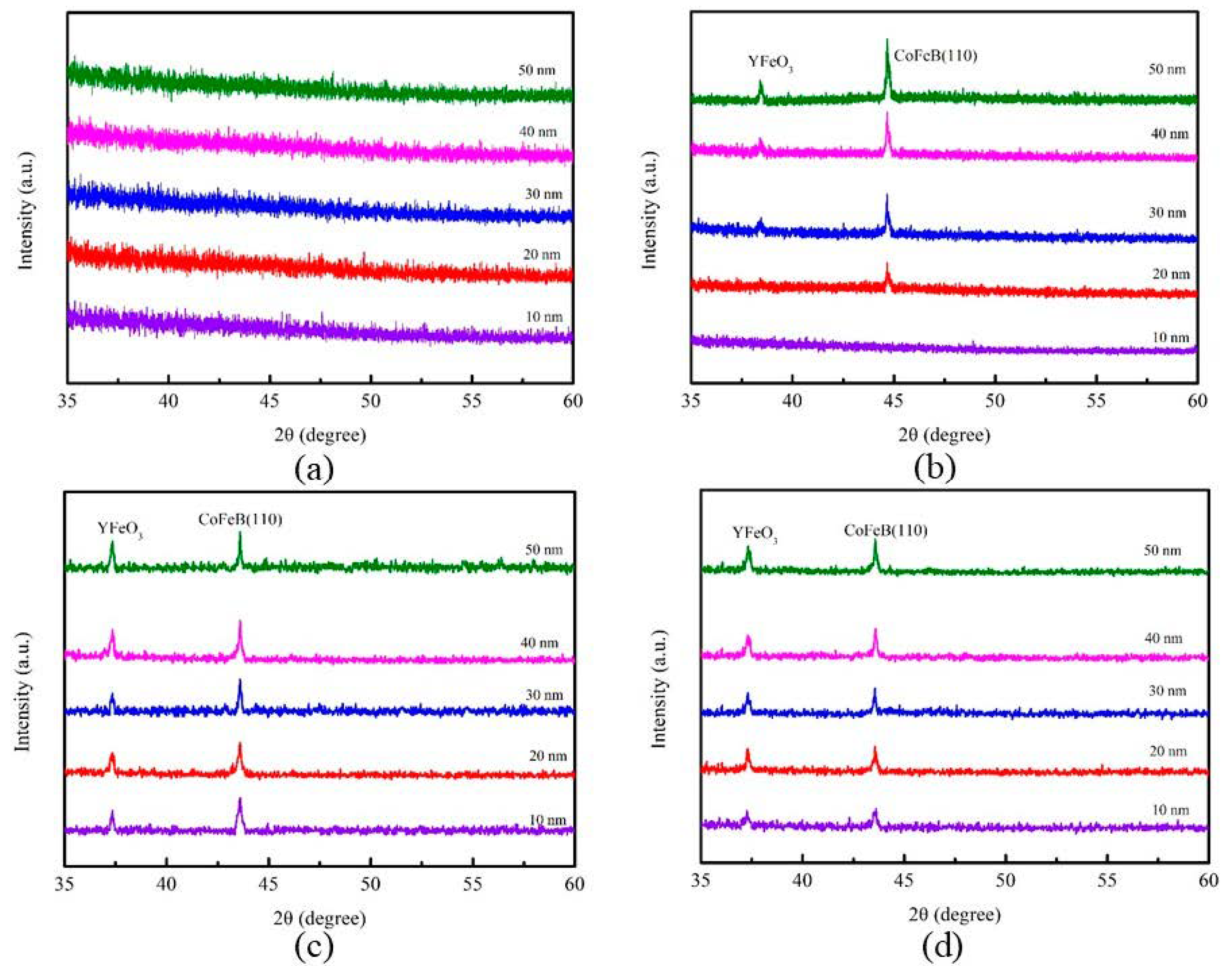 Materials 14 00987 g001 Materials 14 00987 g001