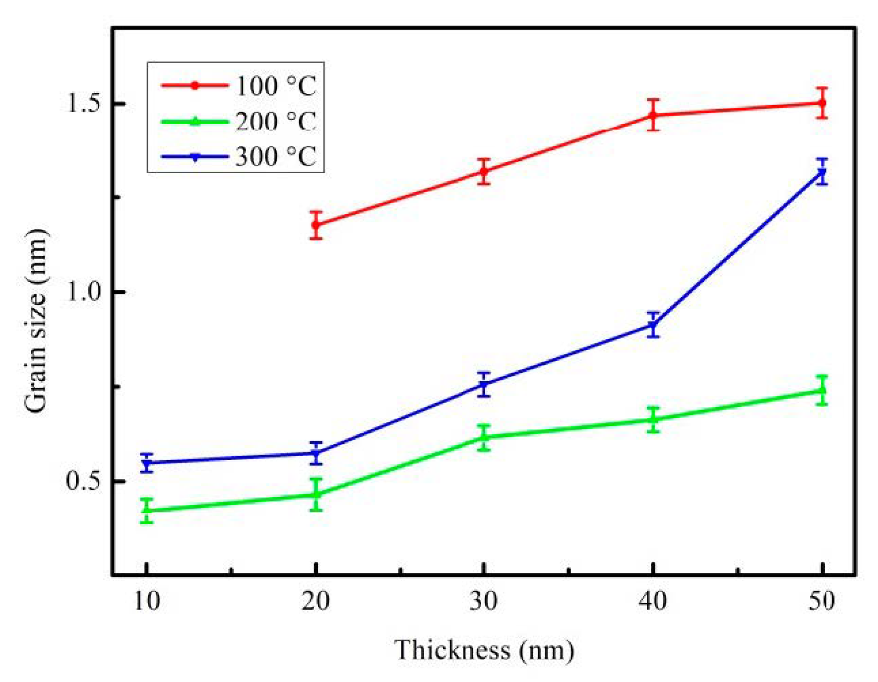 Materials 14 00987 g002 Materials 14 00987 g002