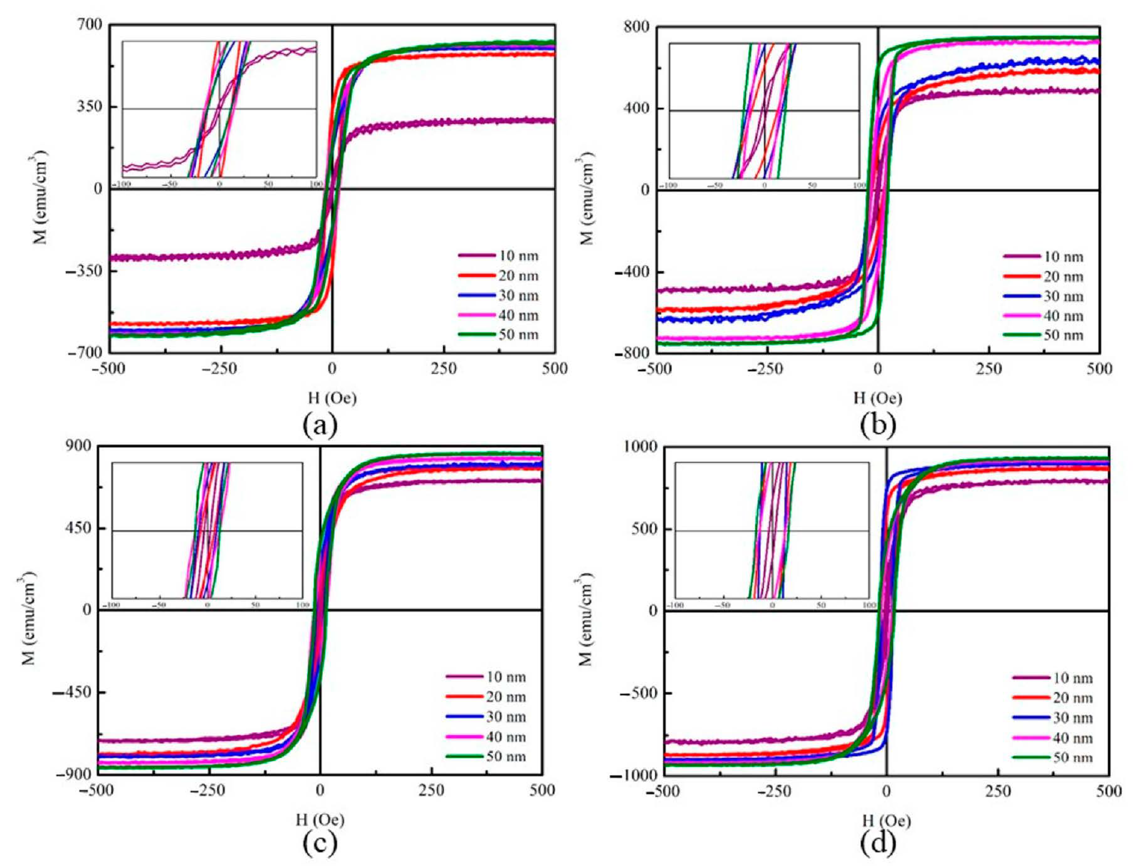 Materials 14 00987 g003 Materials 14 00987 g003
