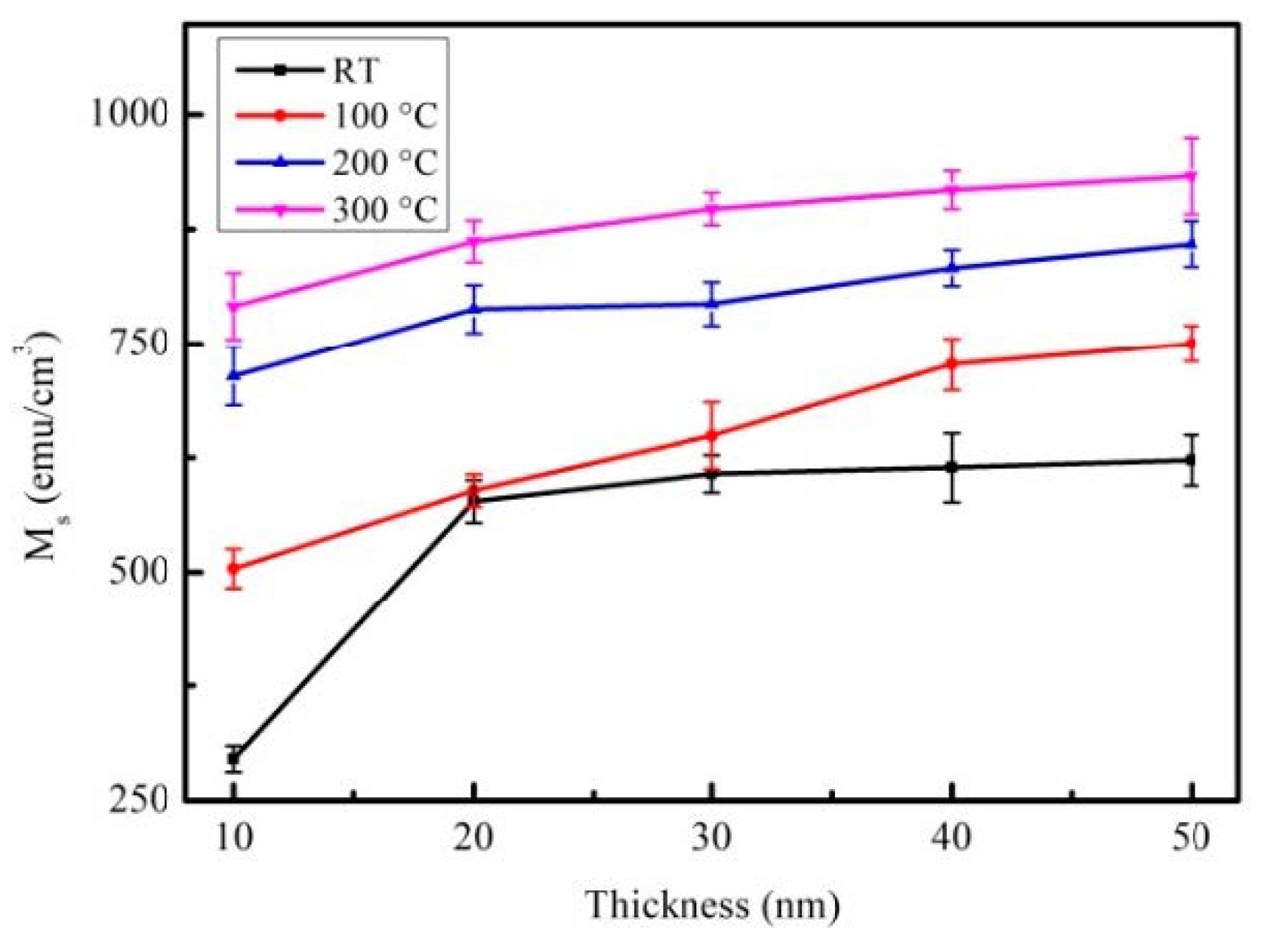 Materials 14 00987 g004 Materials 14 00987 g004