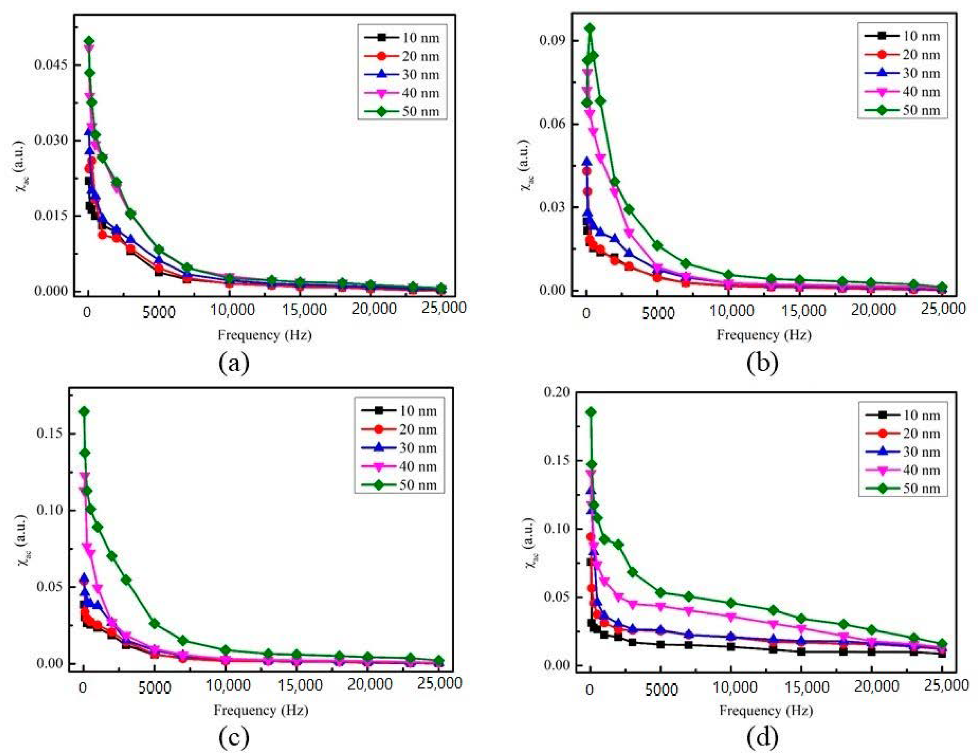 Materials 14 00987 g005 Materials 14 00987 g005