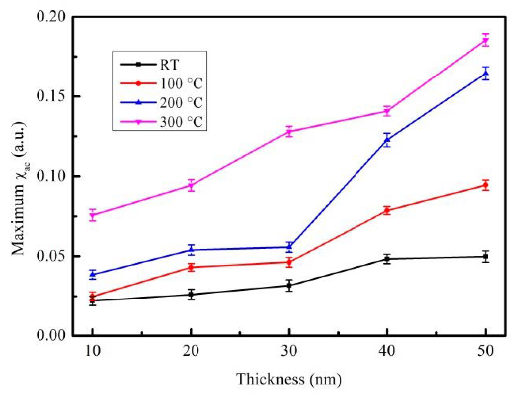 Materials 14 00987 g006 Materials 14 00987 g006