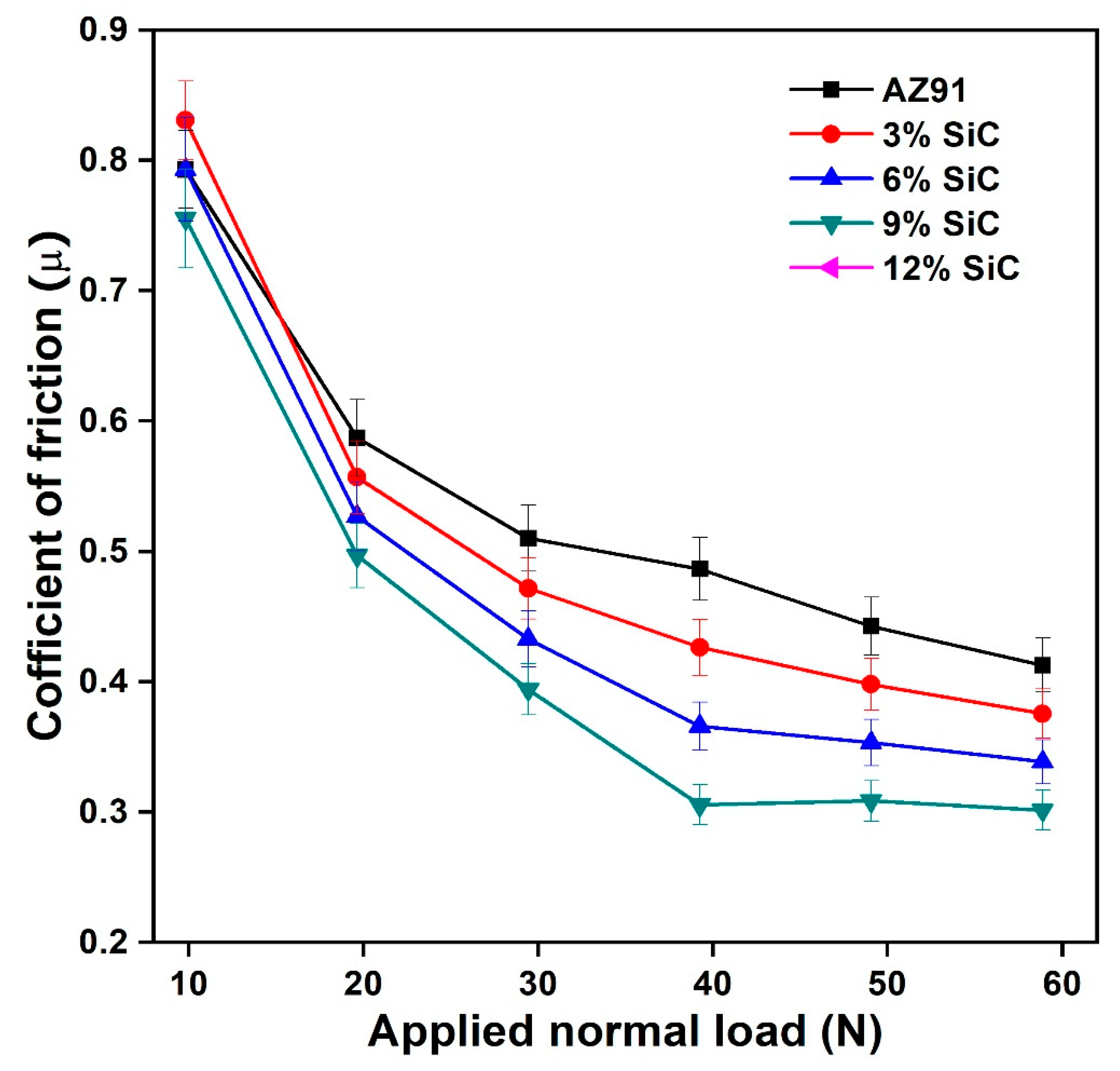 Materials 14 00990 g004