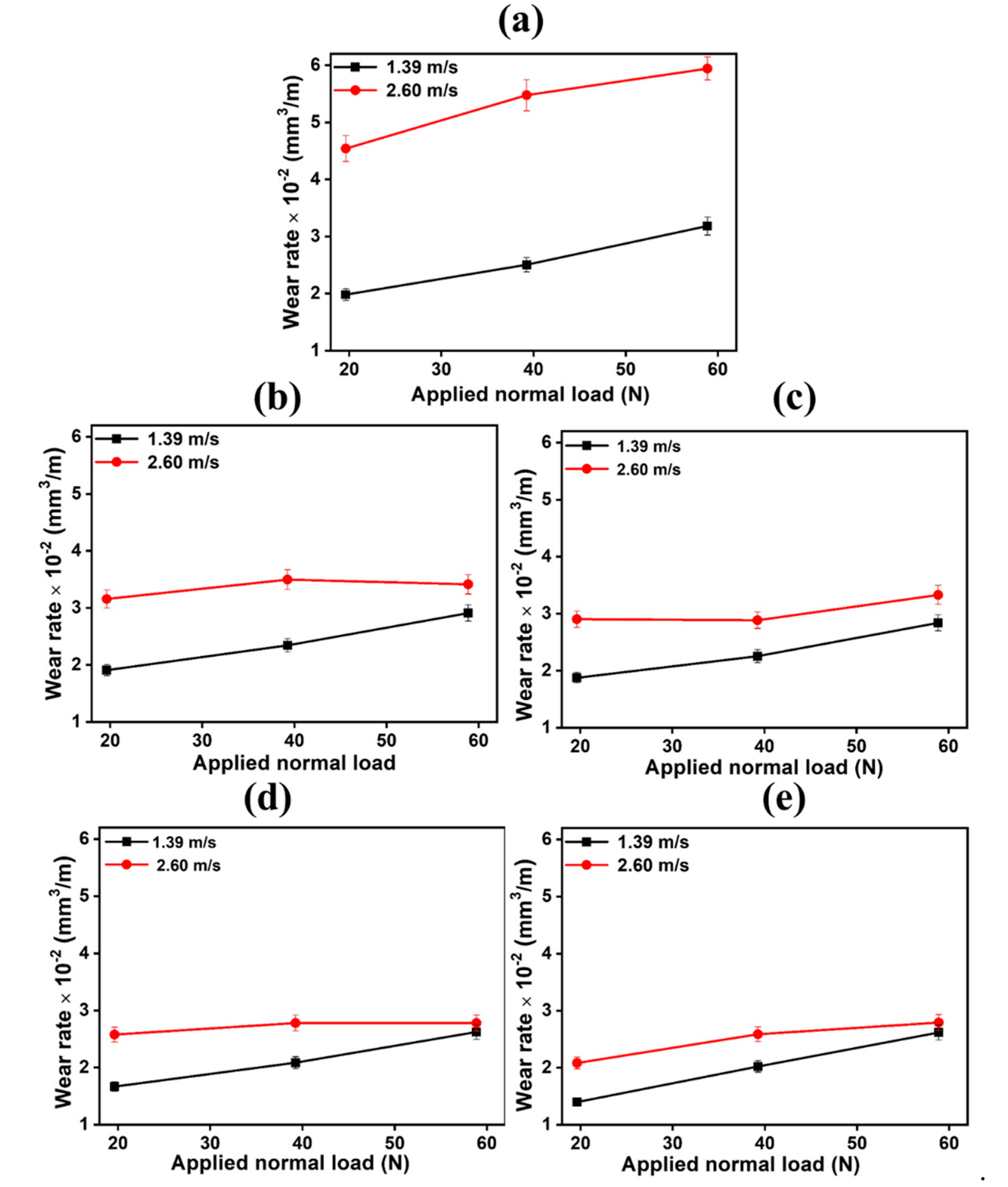 Materials 14 00990 g005
