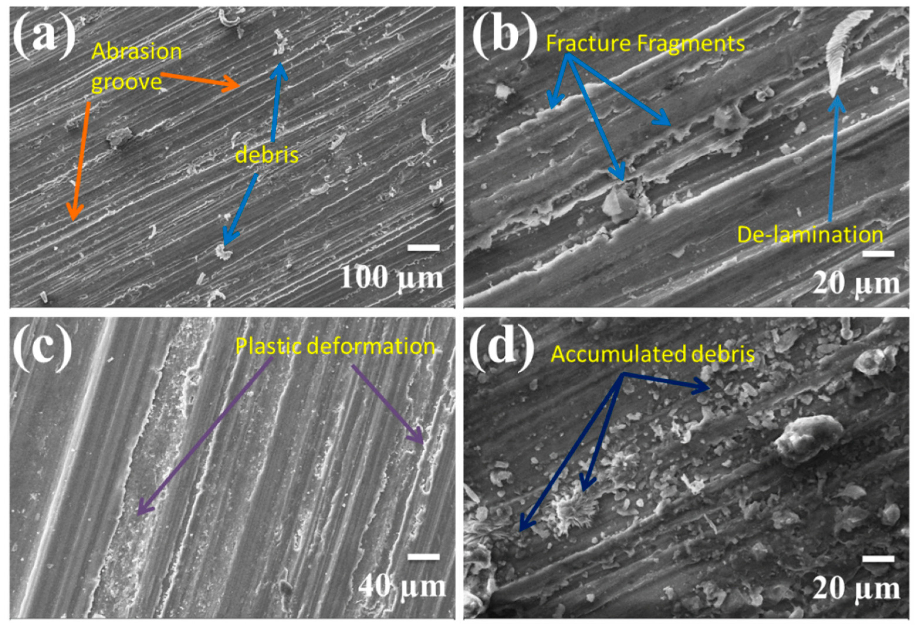 Materials 14 00990 g008