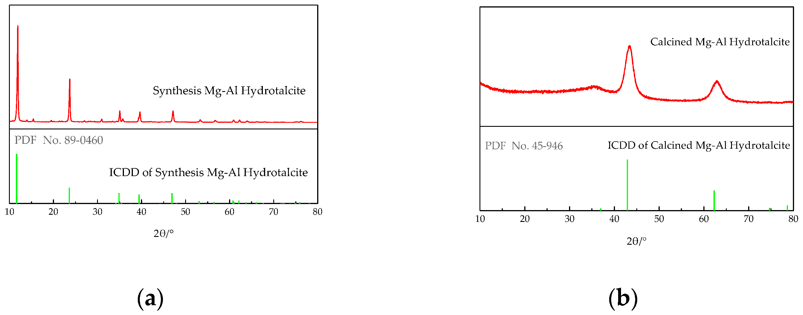 Materials 14 00994 g003