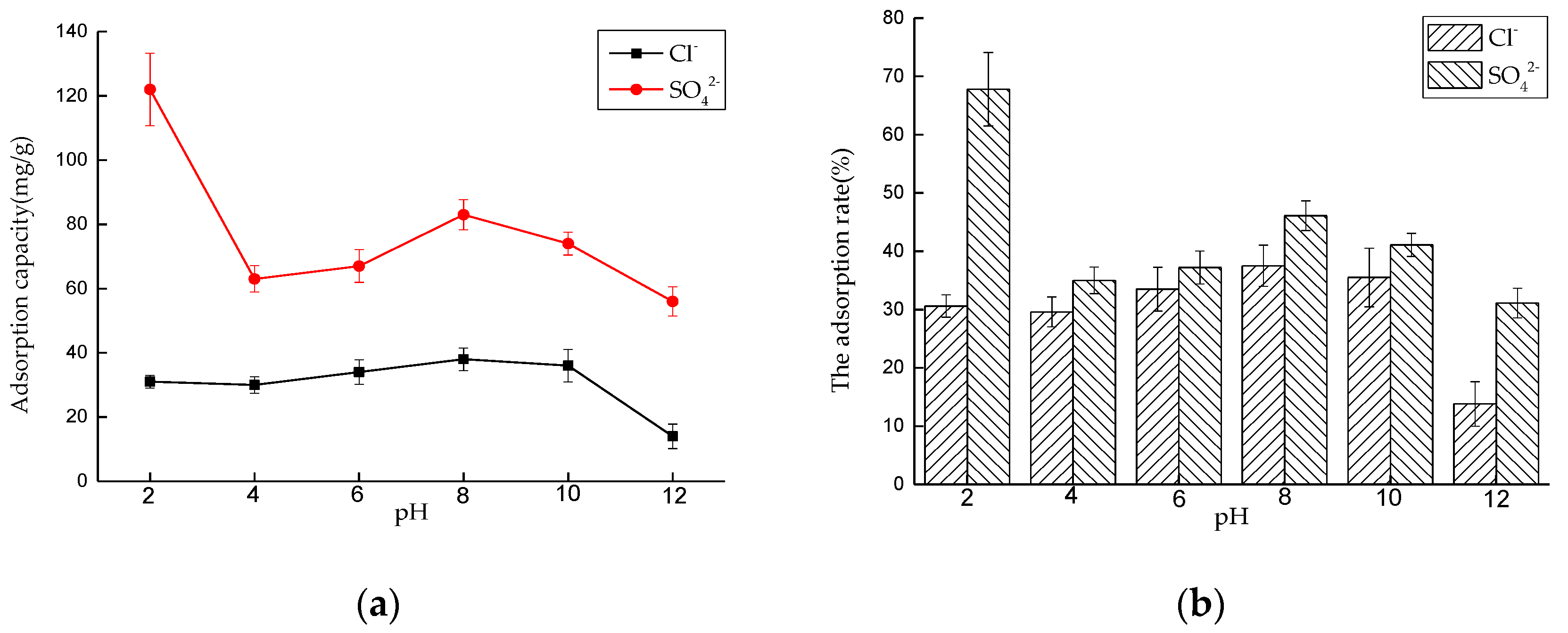 Materials 14 00994 g010