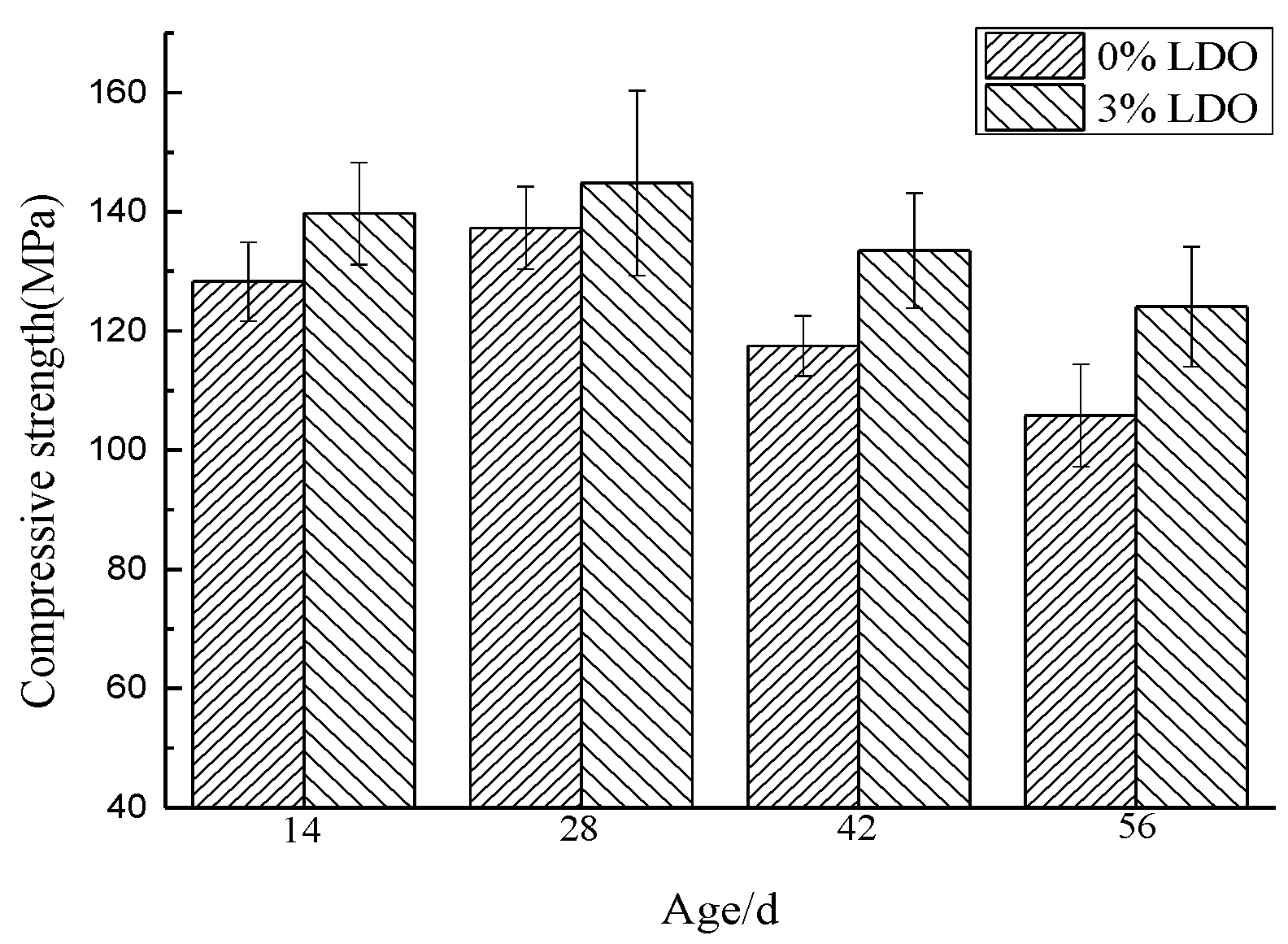 Materials 14 00994 g015