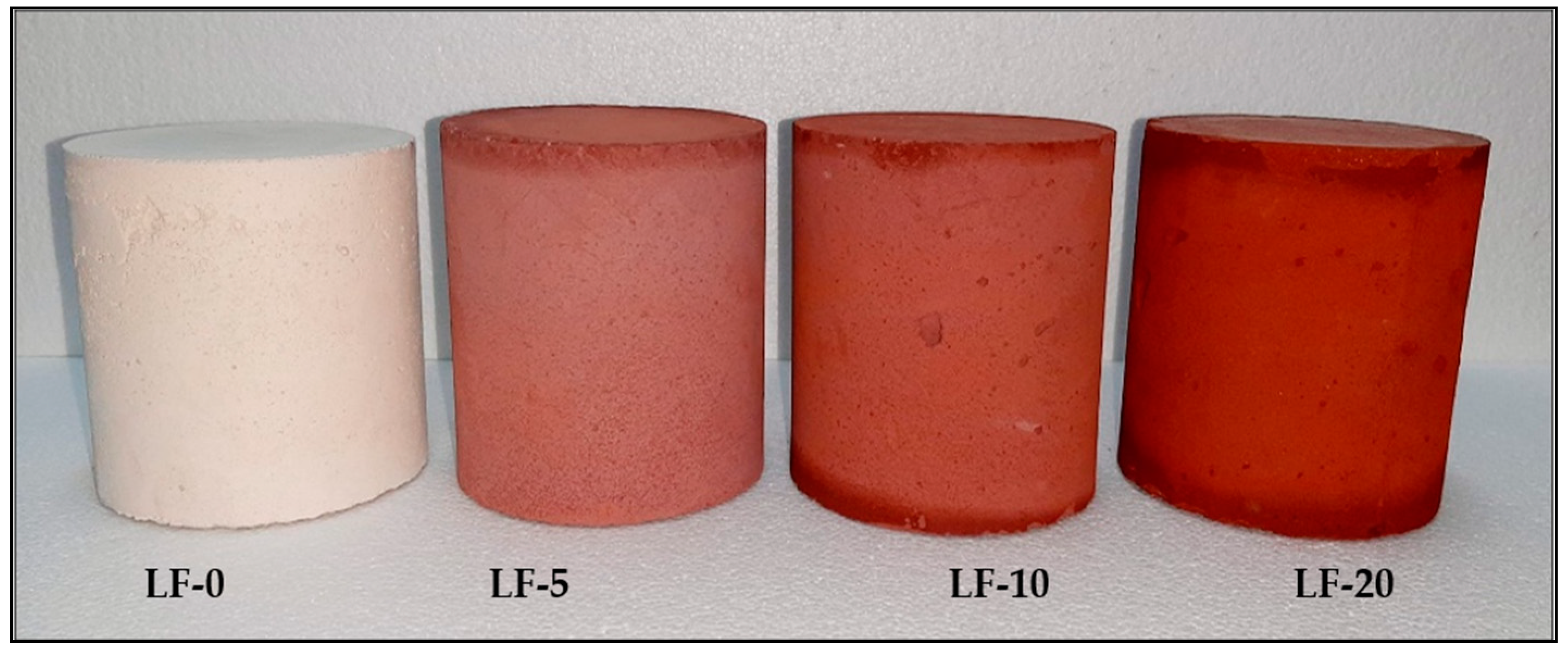 Materials 14 00998 g001