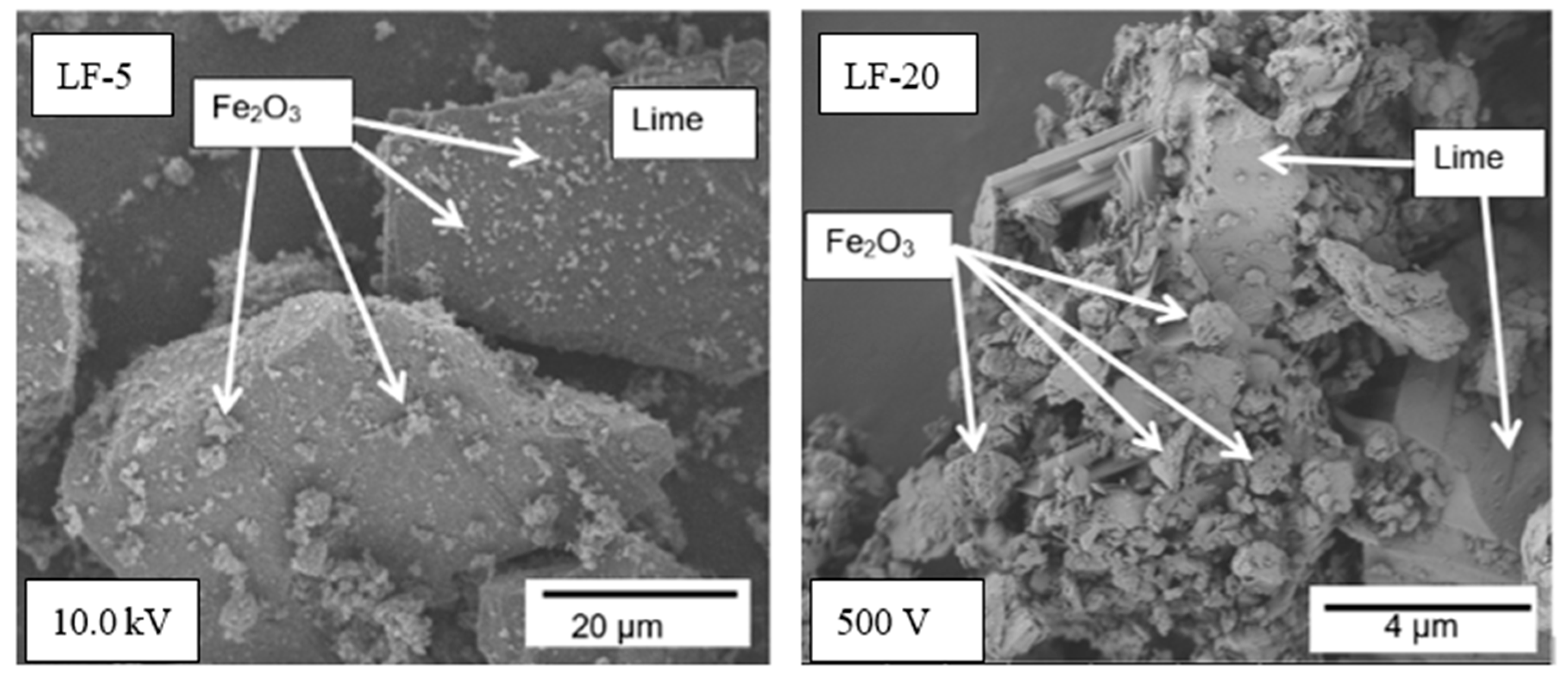 Materials 14 00998 g006