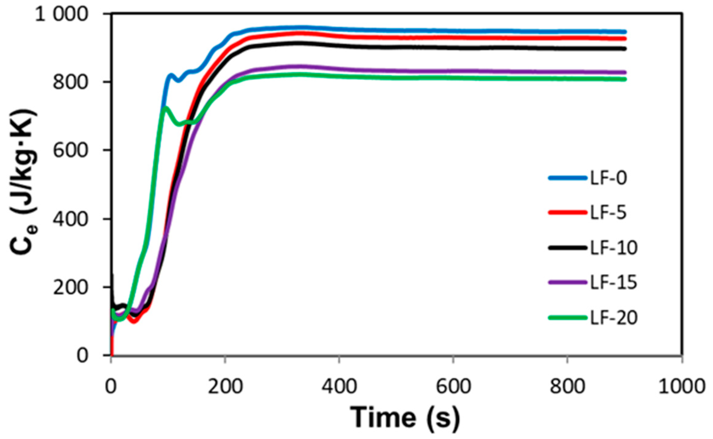 Materials 14 00998 g007