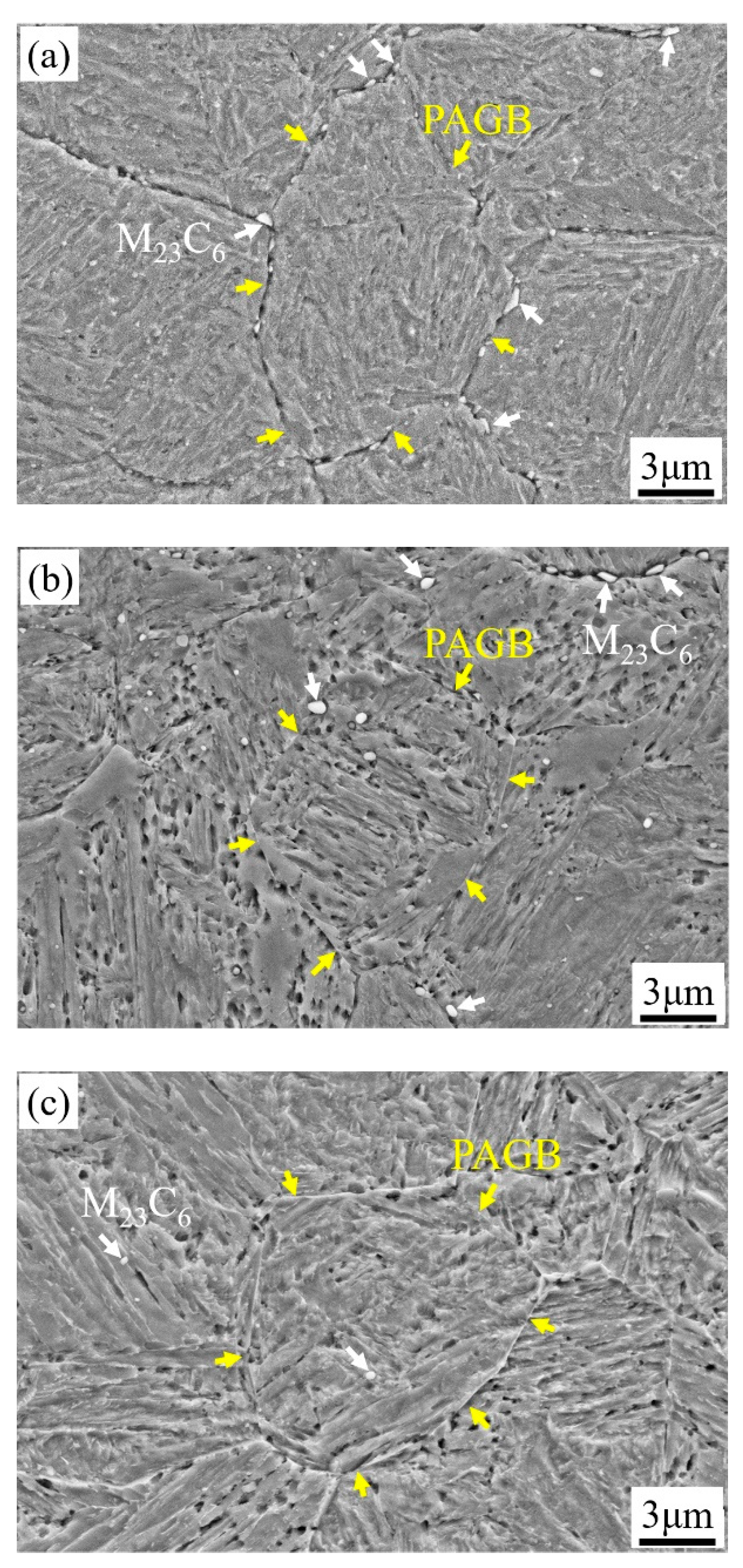 Materials Free Full Text Effects Of Austenitizing Temperature On Tensile And Impact Properties Of A Martensitic Stainless Steel Containing Metastable Retained Austenite Html