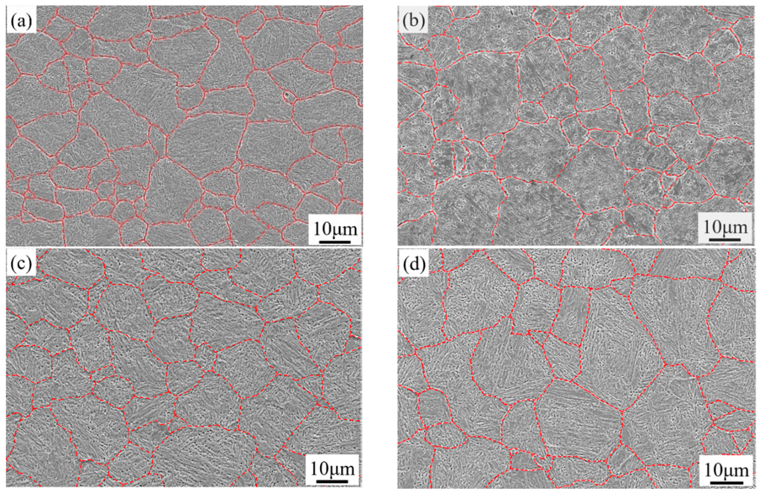 Materials Free Full Text Effects Of Austenitizing Temperature On Tensile And Impact Properties Of A Martensitic Stainless Steel Containing Metastable Retained Austenite Html