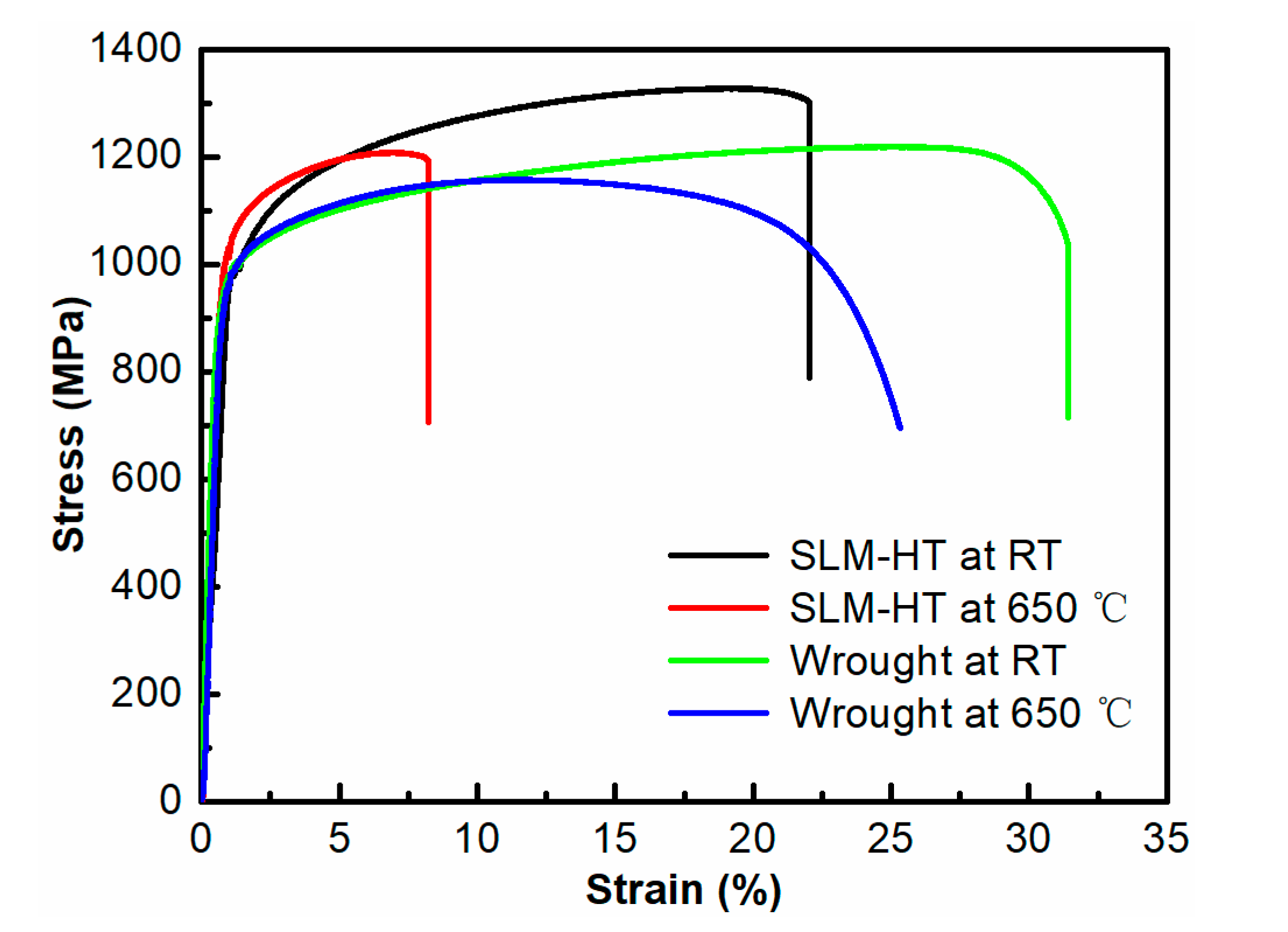 Materials 14 01001 g005