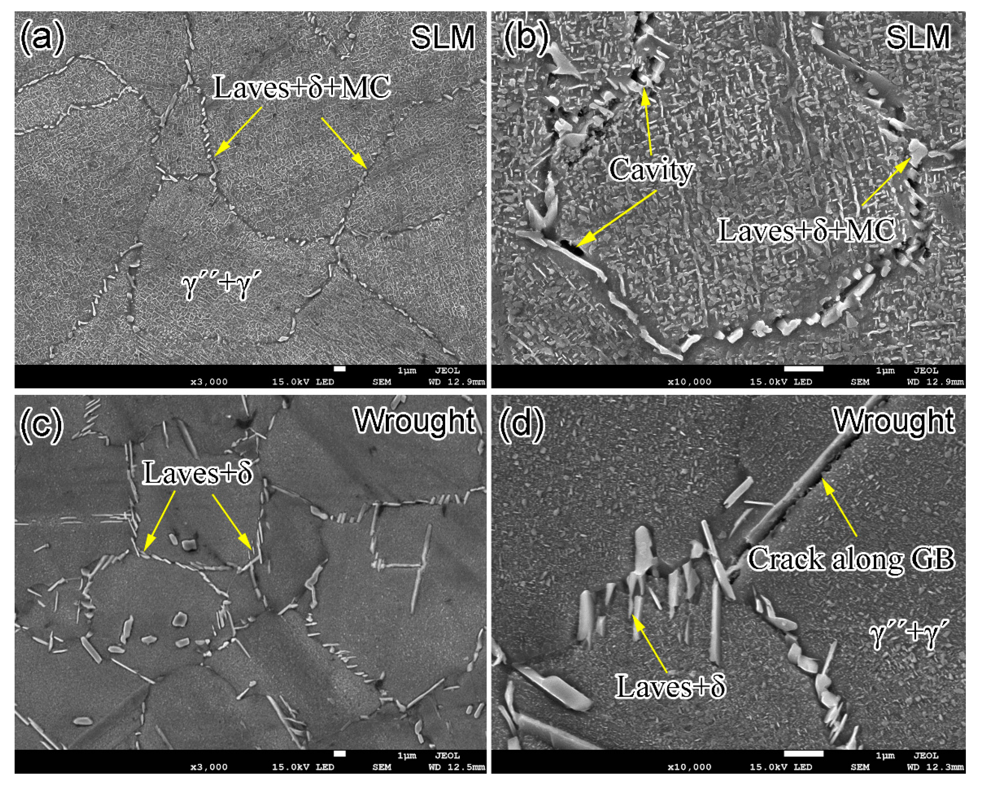 Materials 14 01001 g009