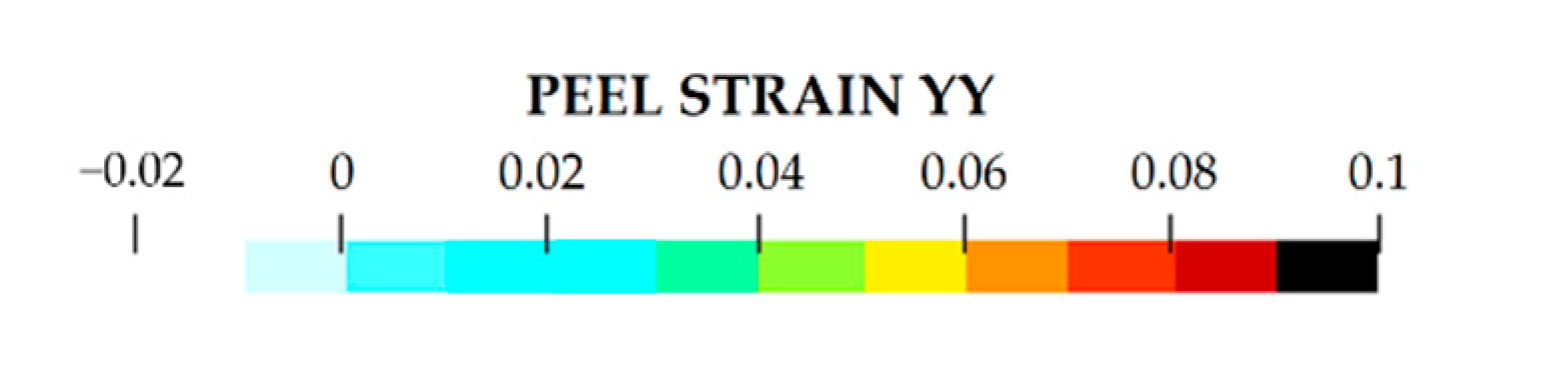 Materials 14 01008 g004b Materials 14 01008 g004b