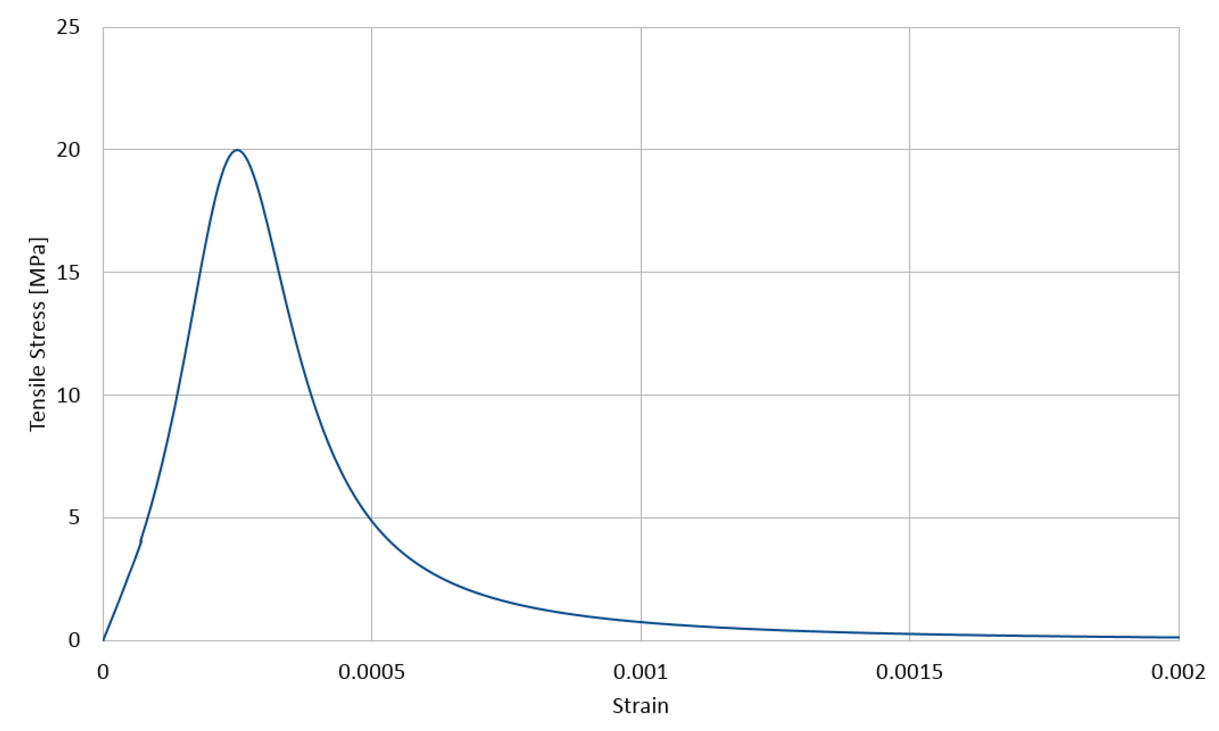 Materials 14 01009 g004