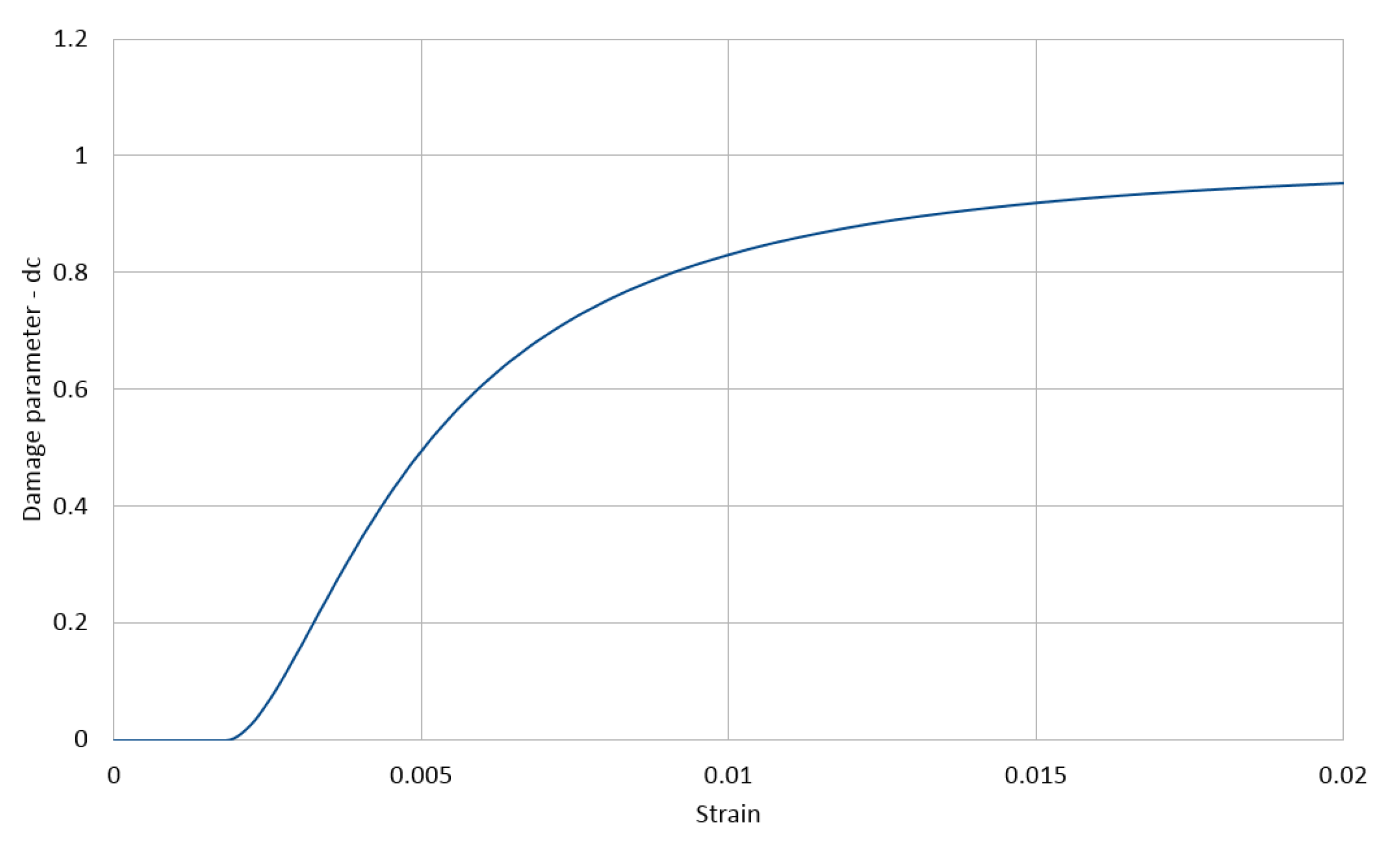 Materials 14 01009 g005