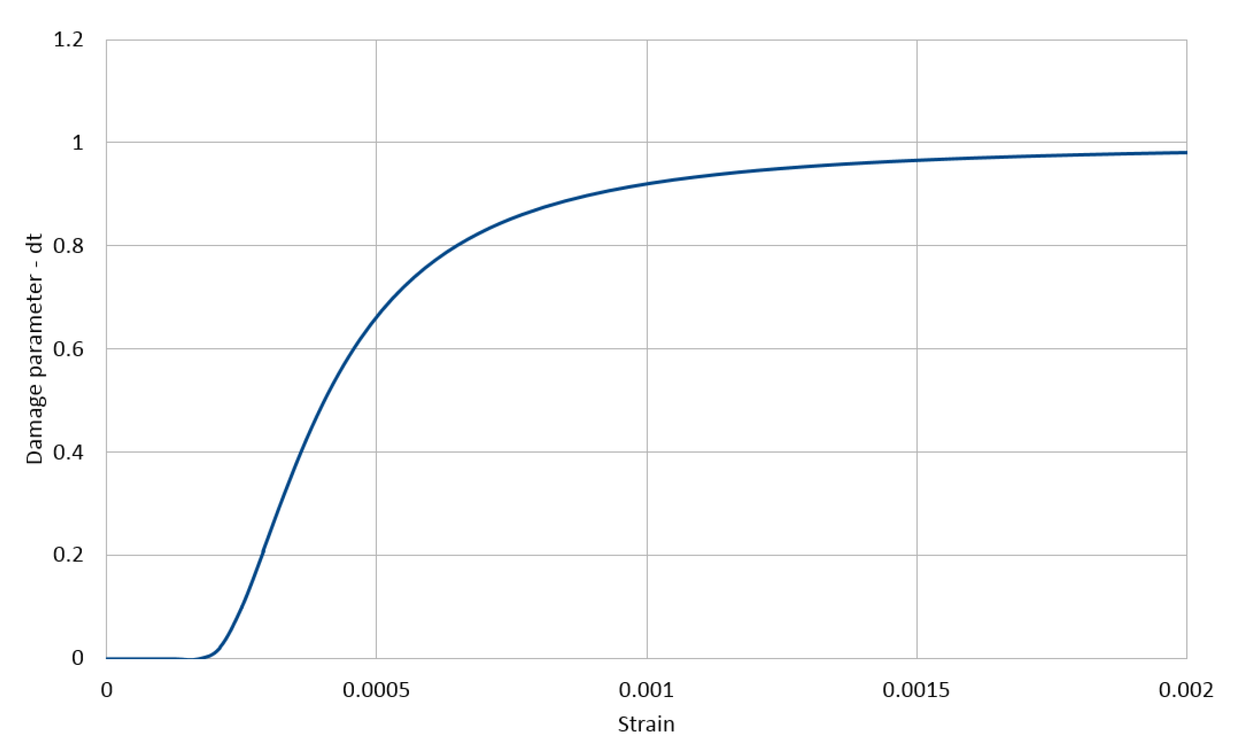 Materials 14 01009 g006