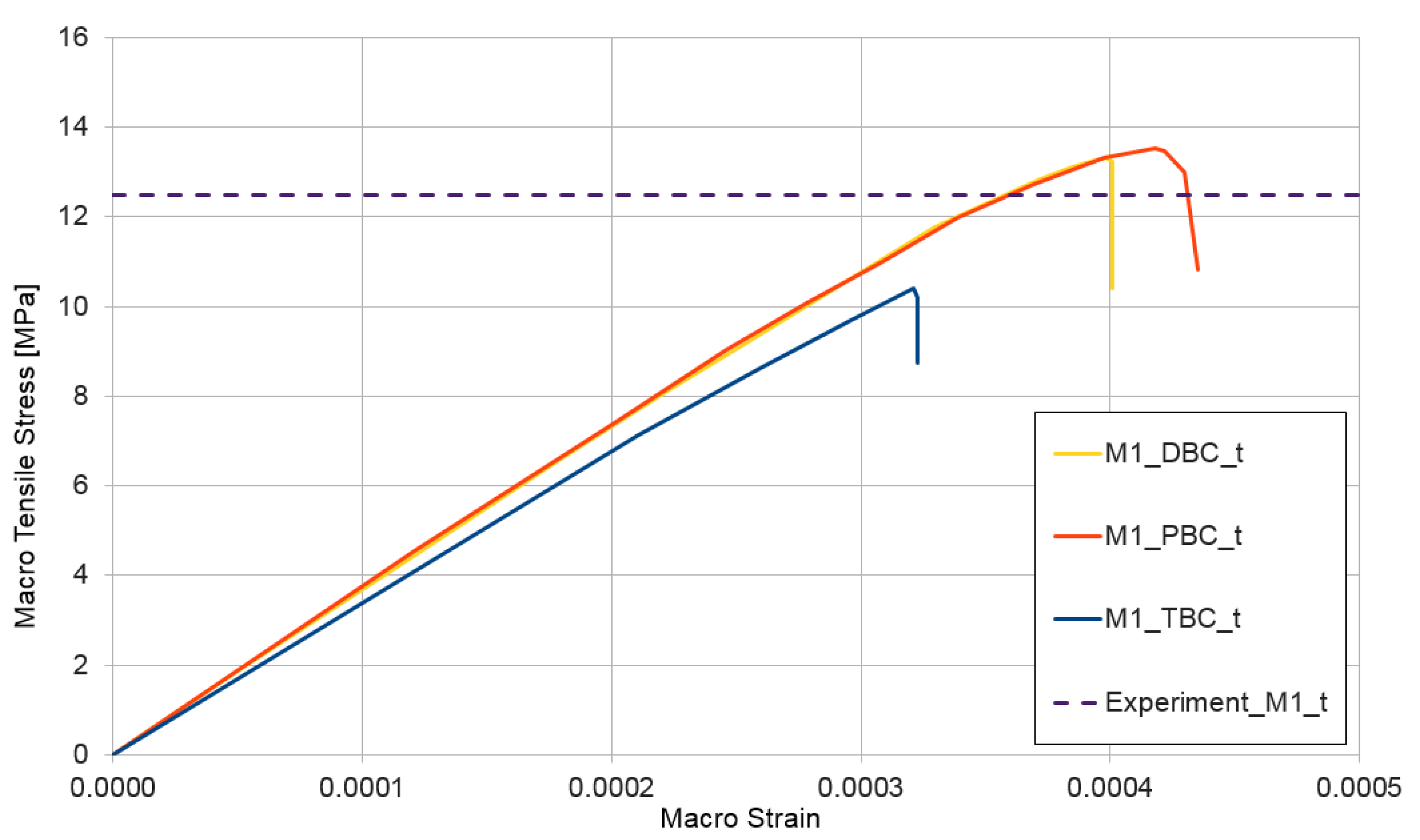 Materials 14 01009 g010