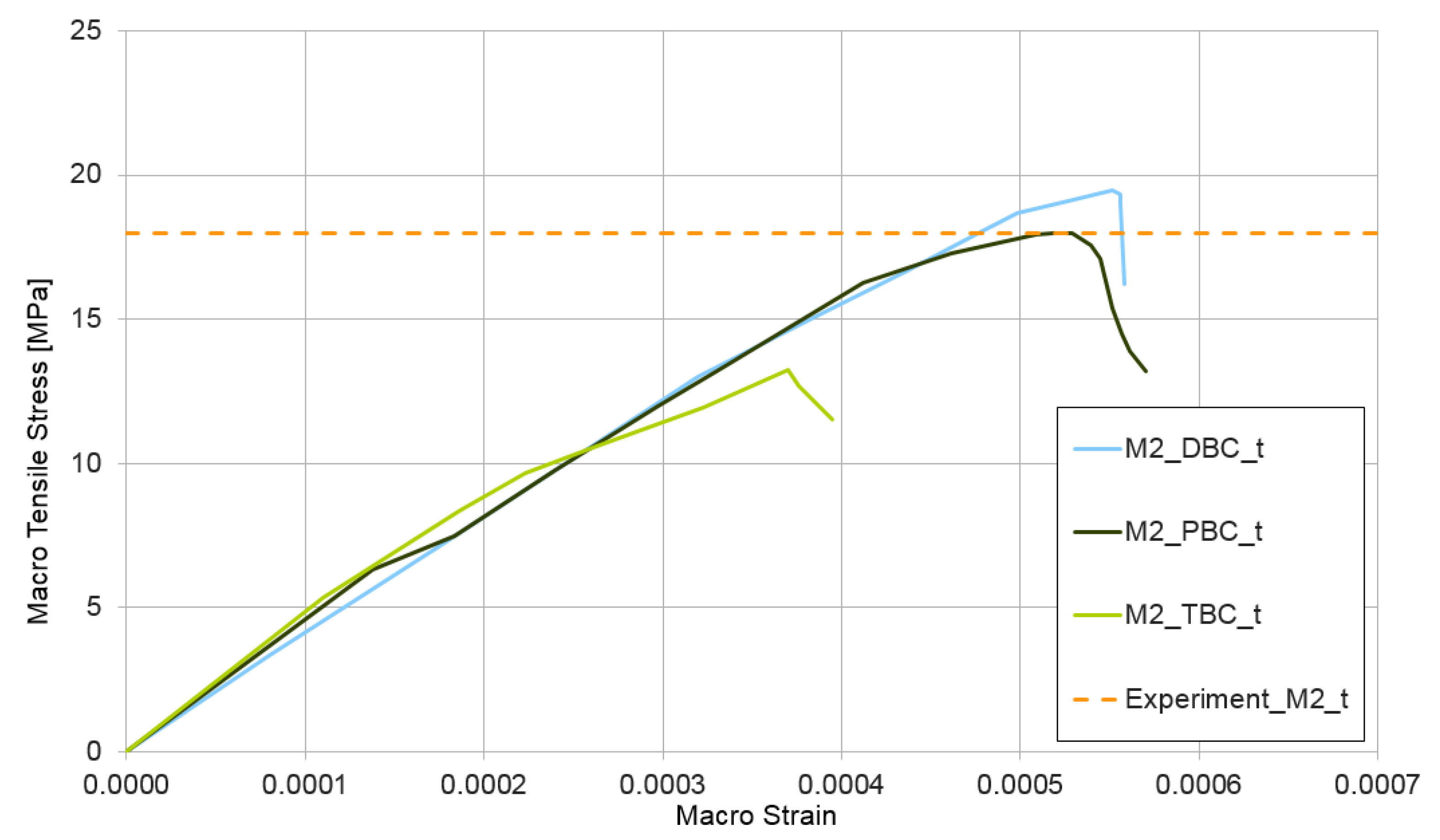 Materials 14 01009 g011
