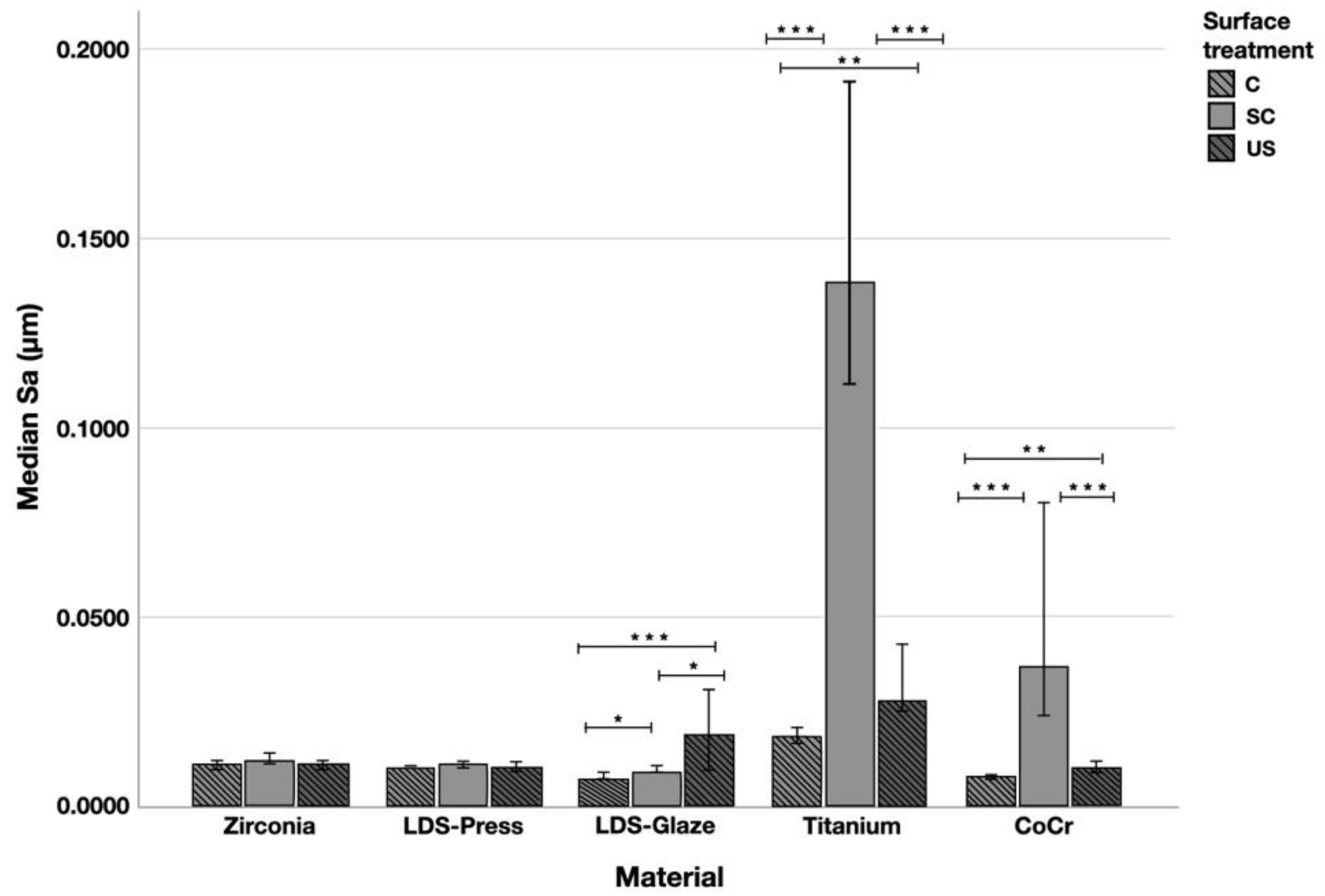 Materials 14 01027 g006 Materials 14 01027 g006
