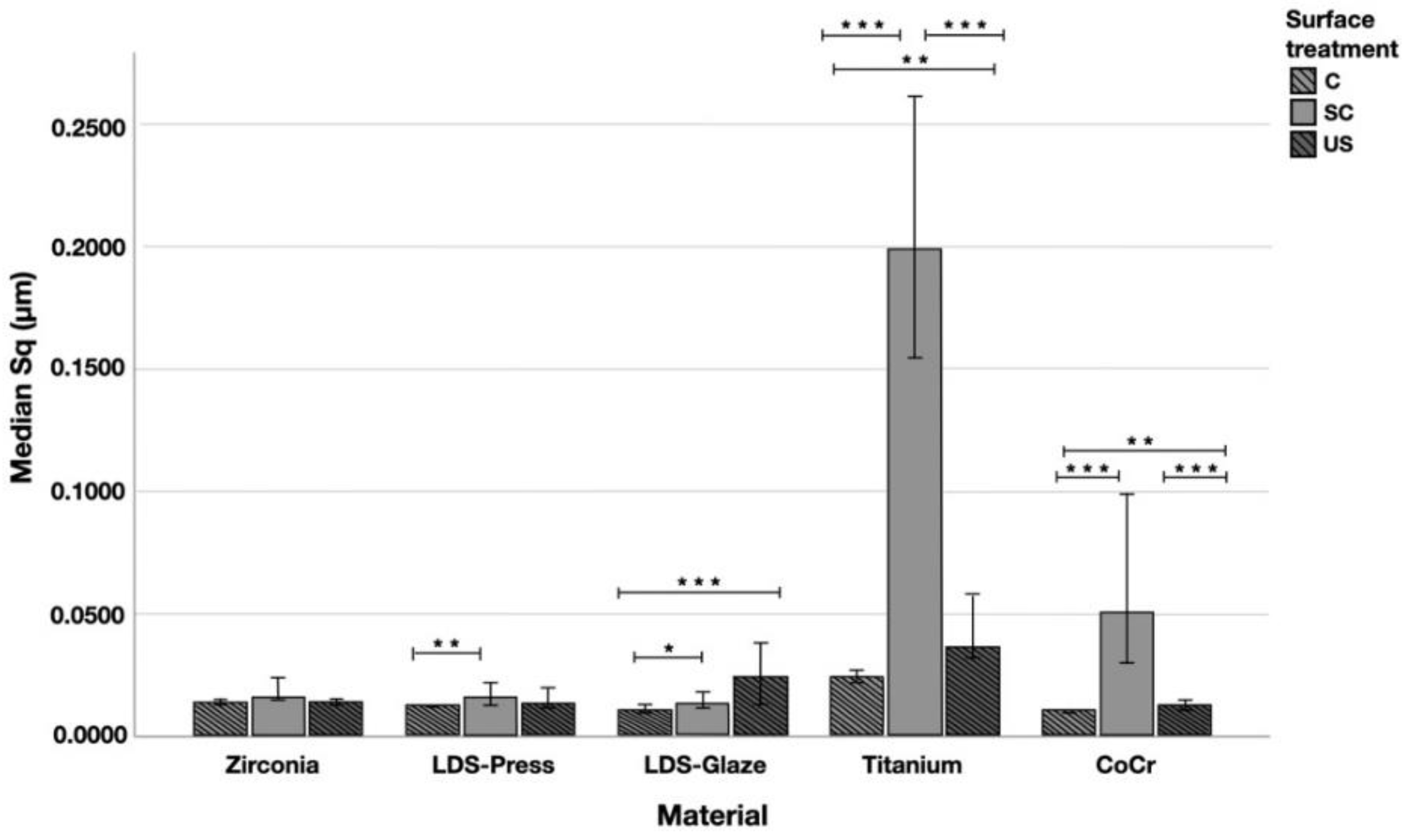 Materials 14 01027 g007 Materials 14 01027 g007