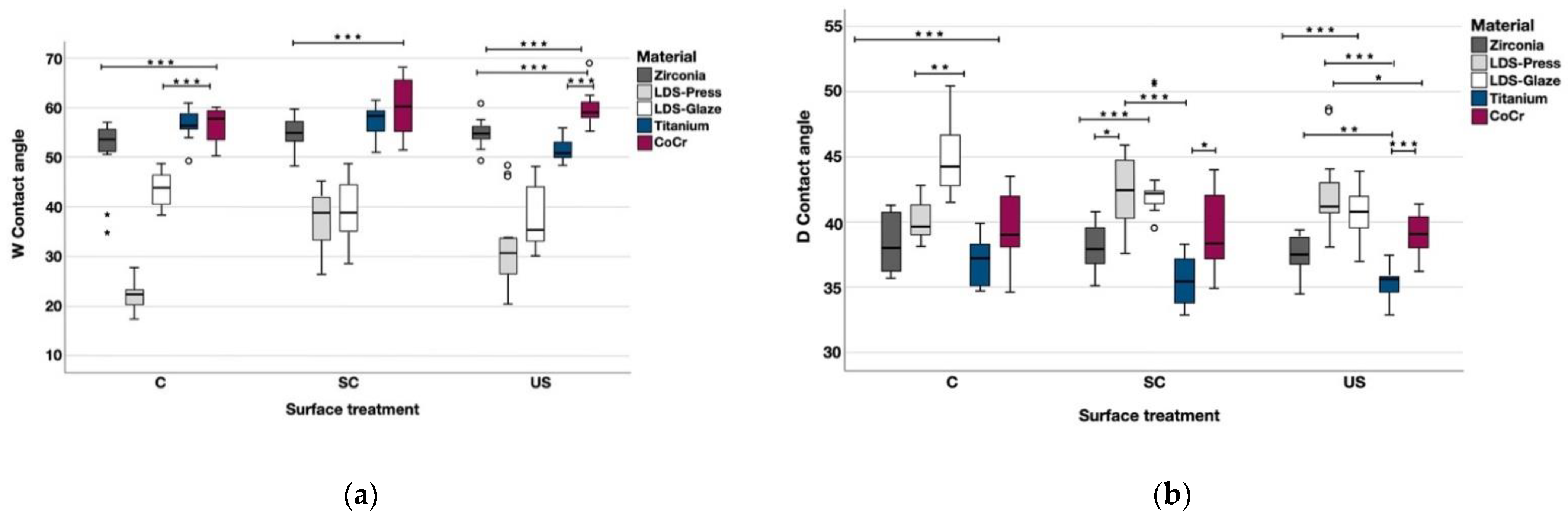 Materials 14 01027 g008 Materials 14 01027 g008