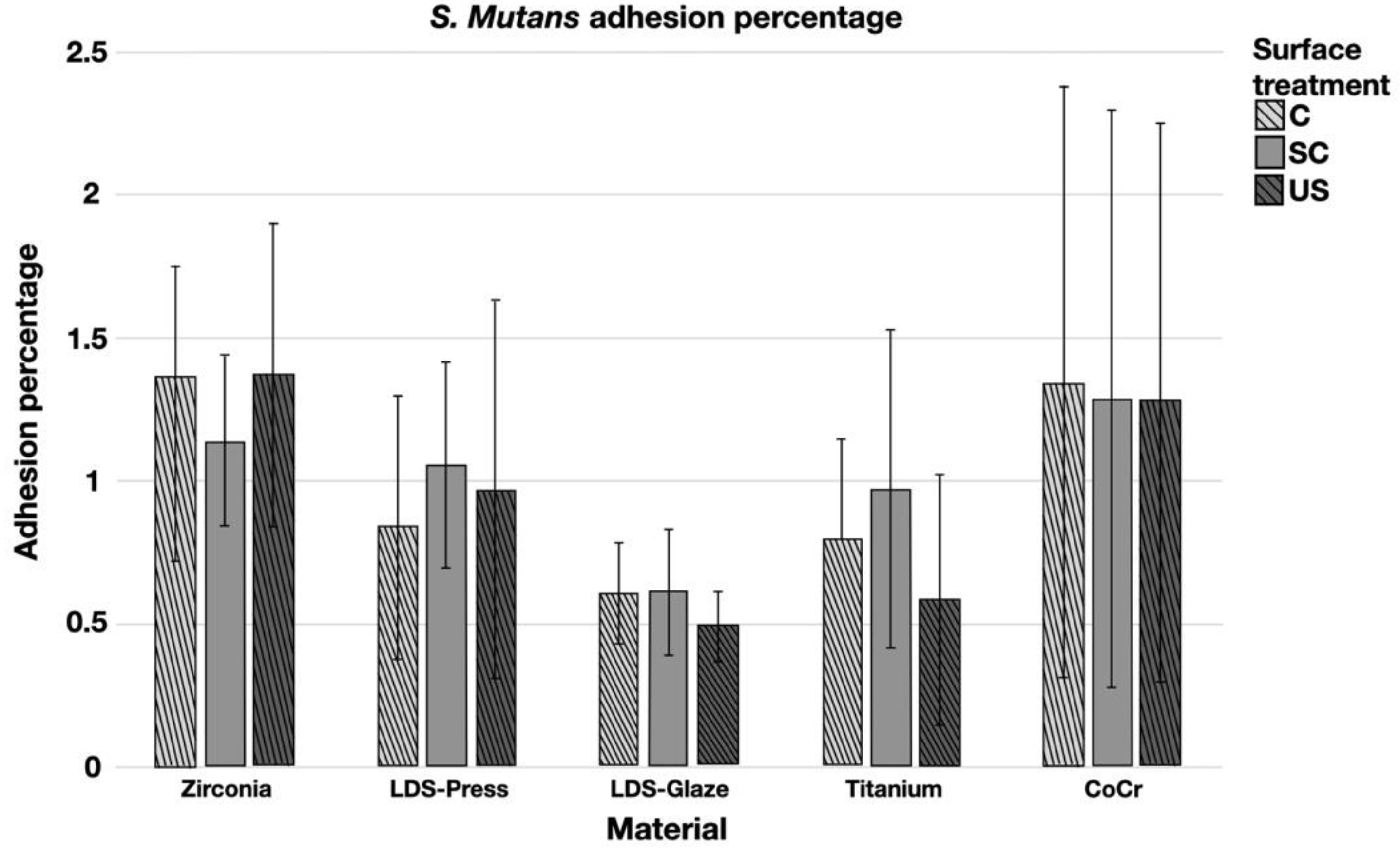 Materials 14 01027 g009 Materials 14 01027 g009