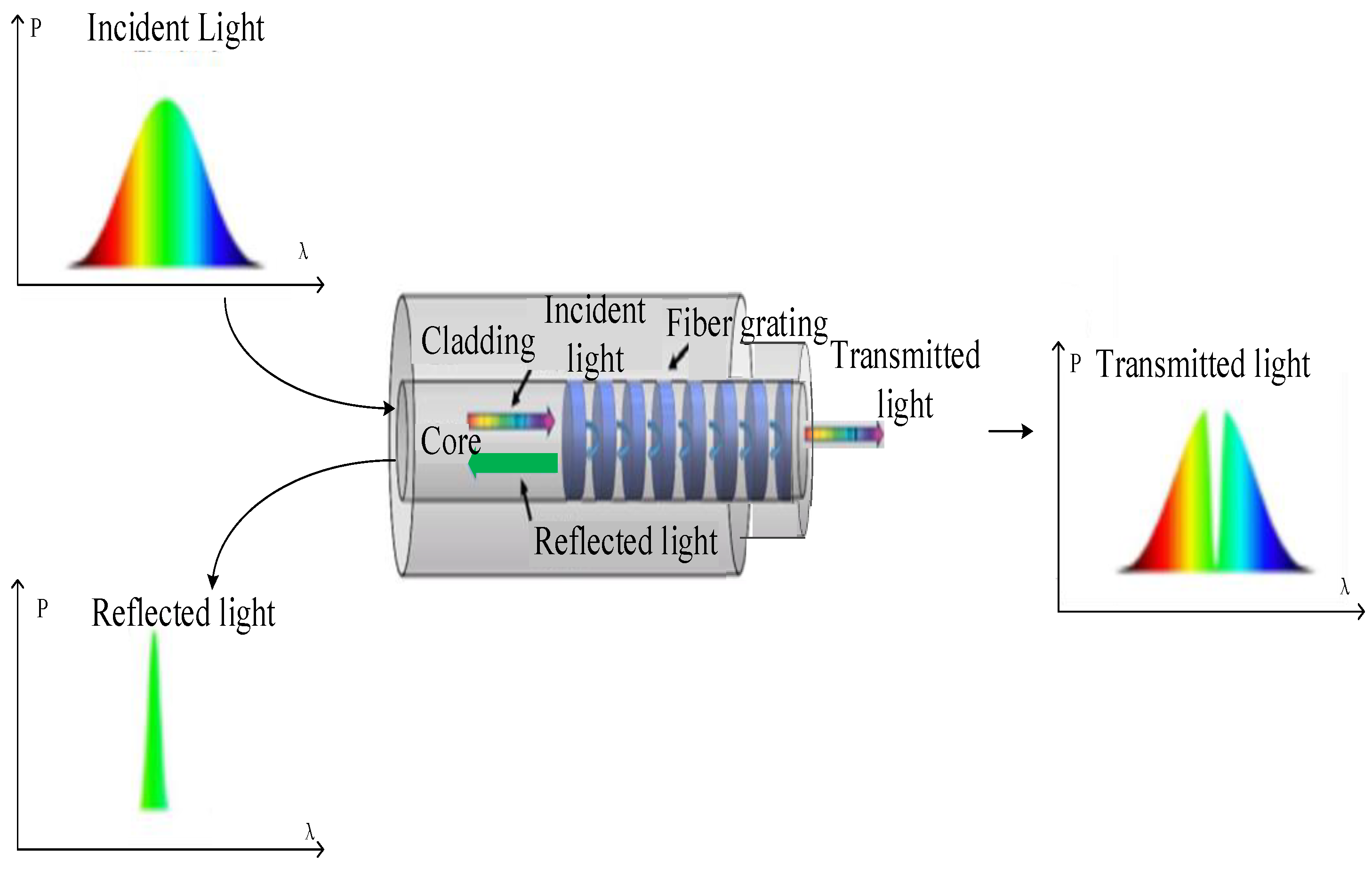 Materials 14 01028 g002 Materials 14 01028 g002