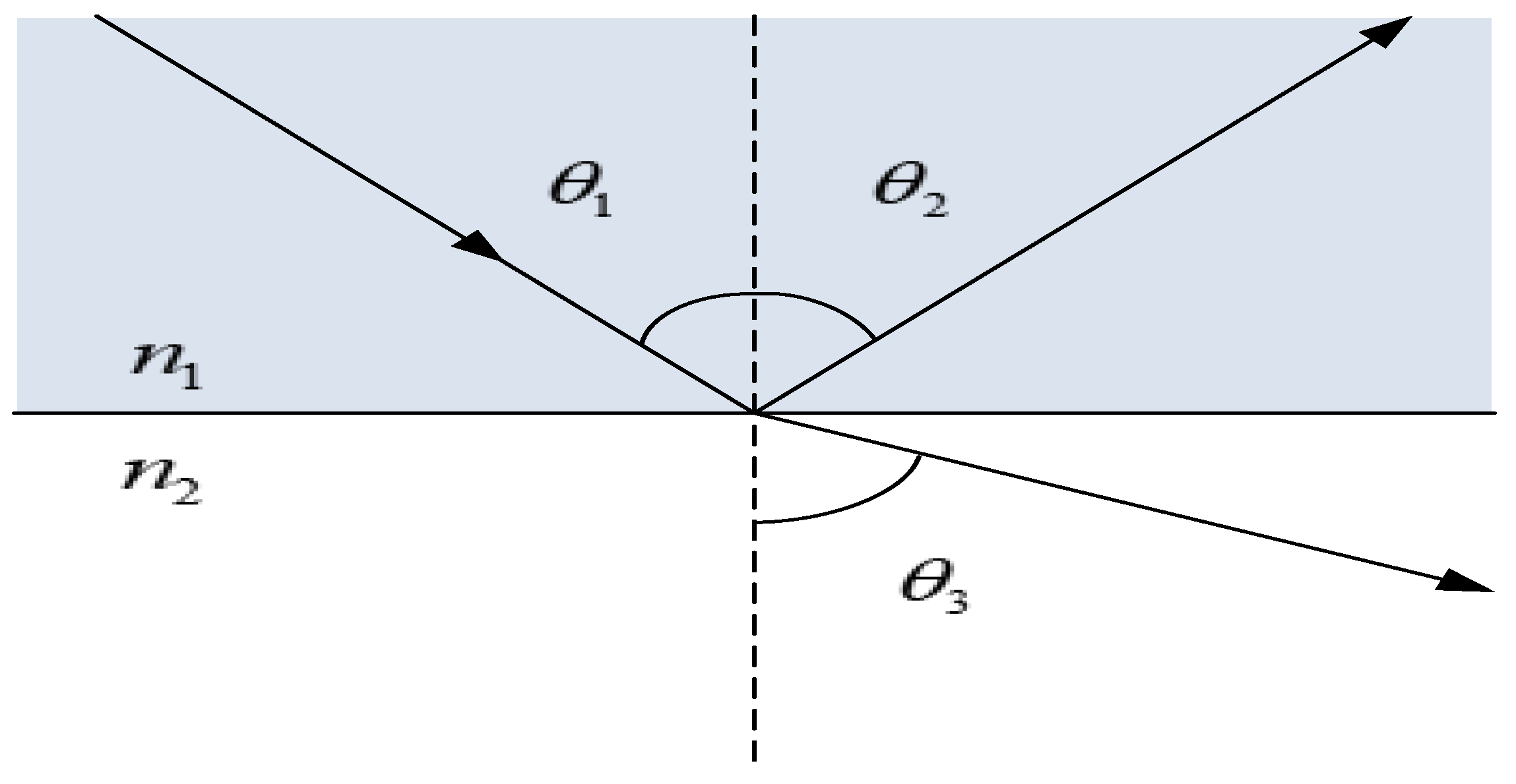 Materials 14 01028 g003 Materials 14 01028 g003