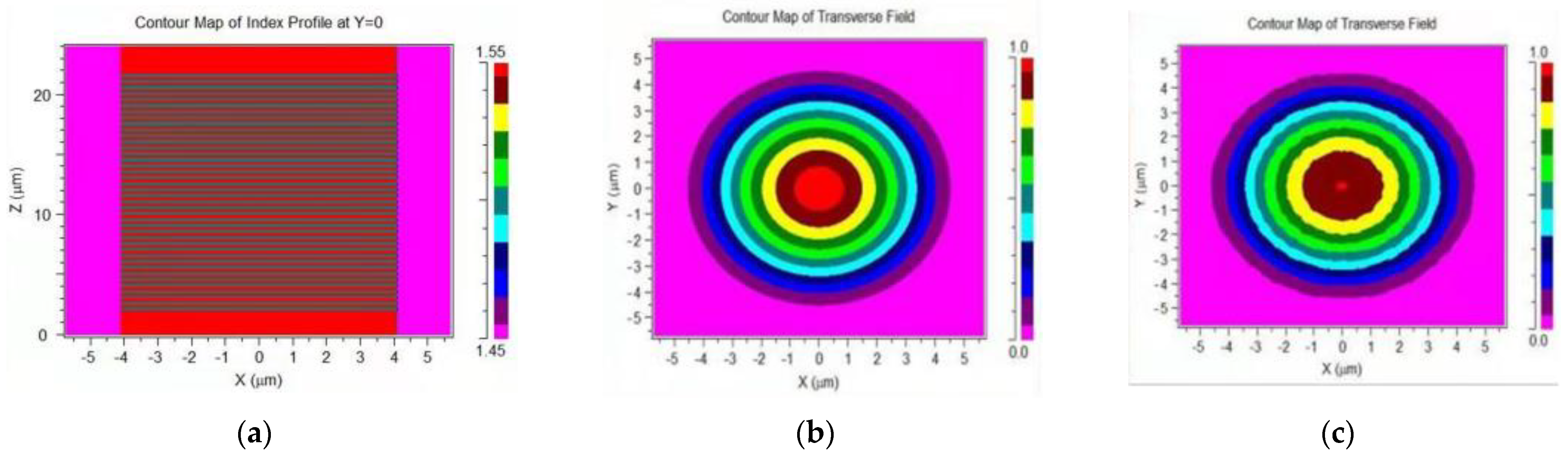 Materials 14 01028 g005 Materials 14 01028 g005