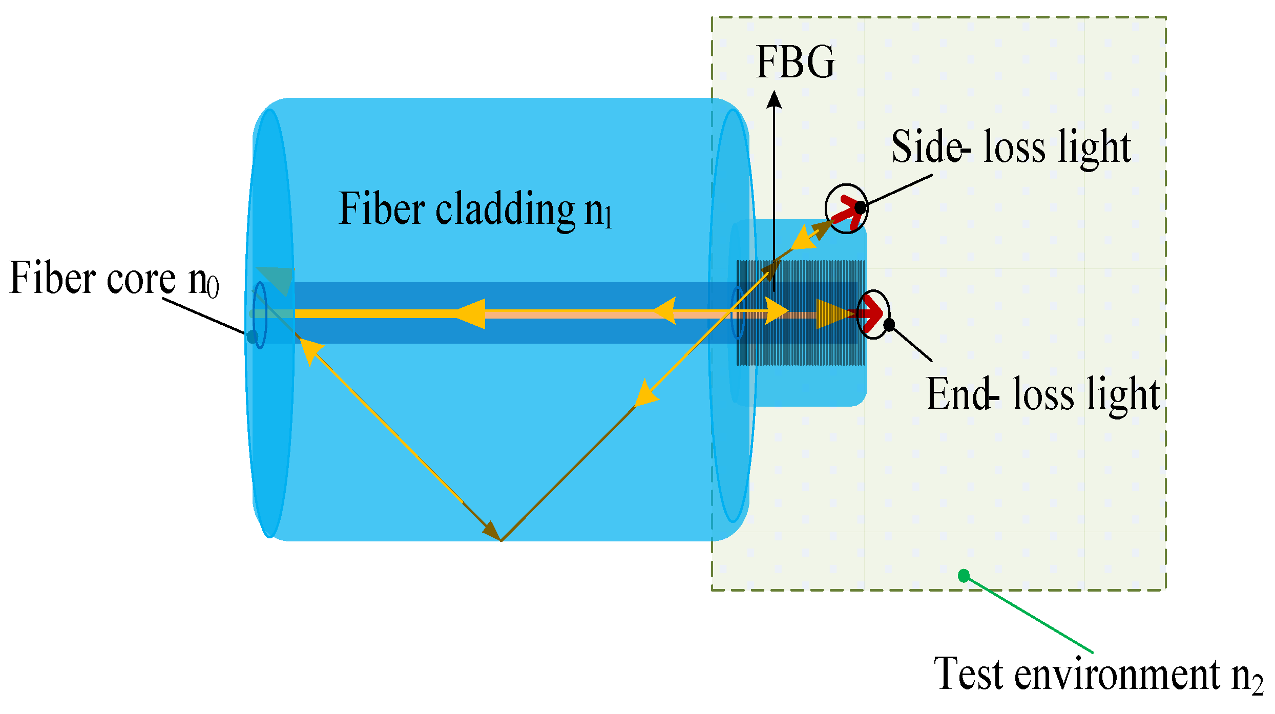 Materials 14 01028 g006 Materials 14 01028 g006