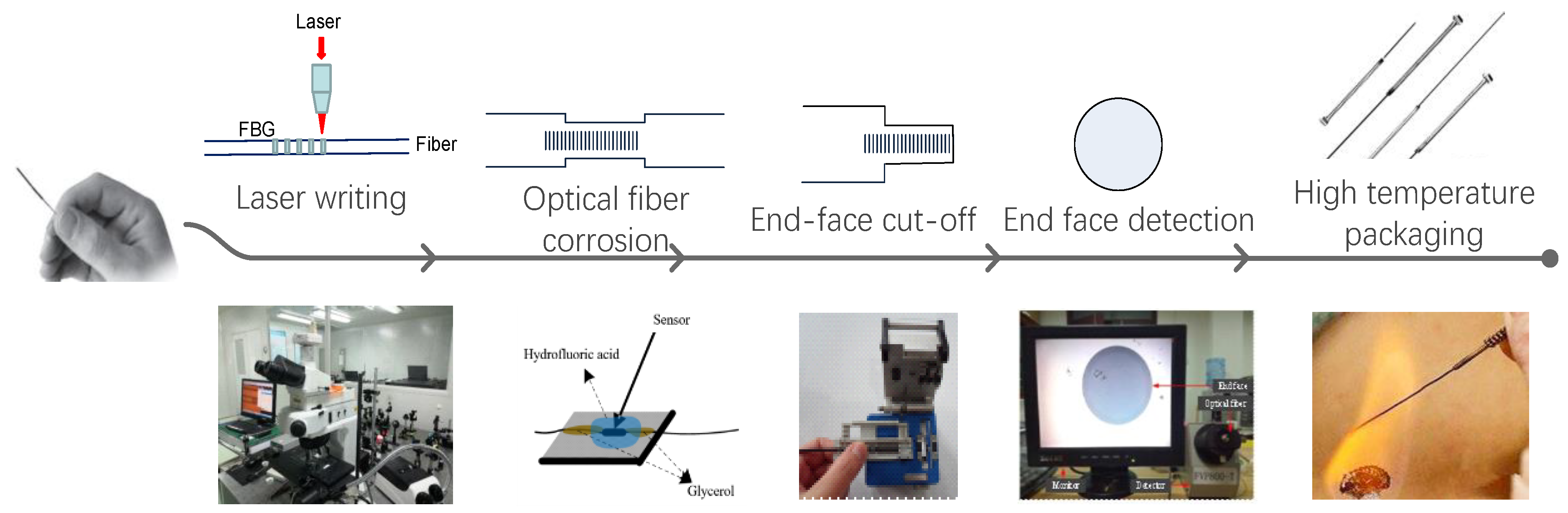 Materials 14 01028 g008 Materials 14 01028 g008
