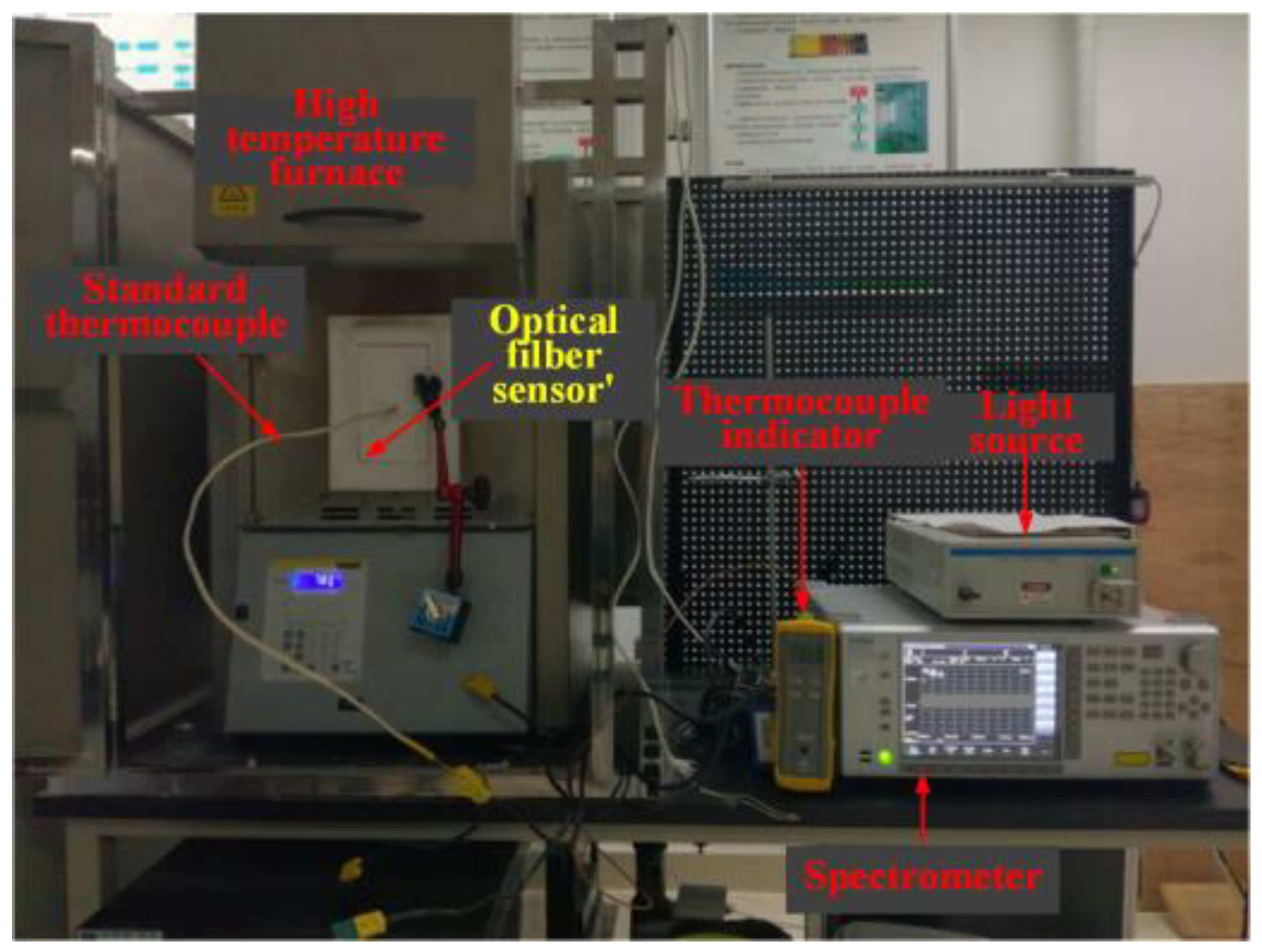 Materials 14 01028 g013 Materials 14 01028 g013