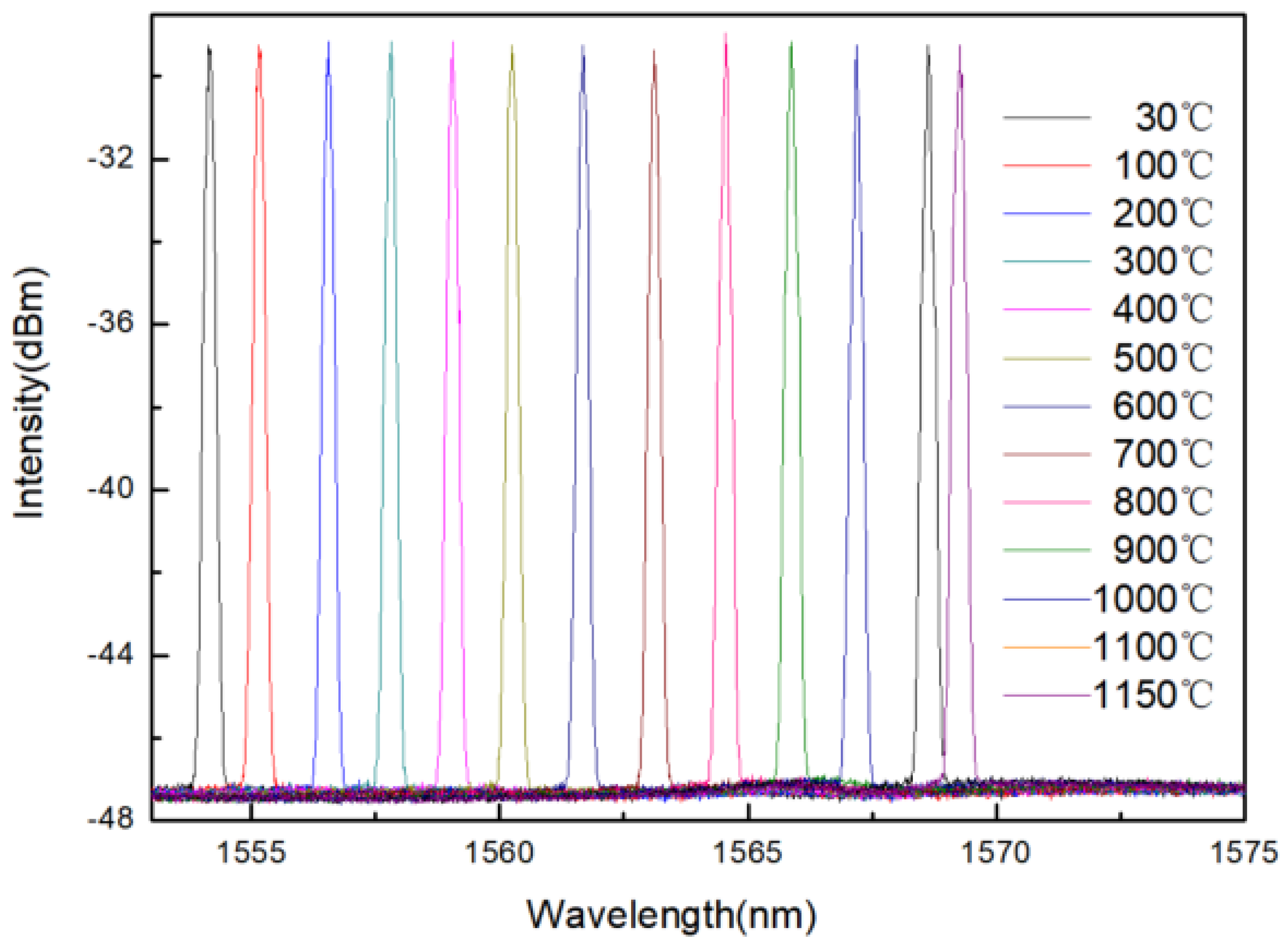 Materials 14 01028 g014 Materials 14 01028 g014